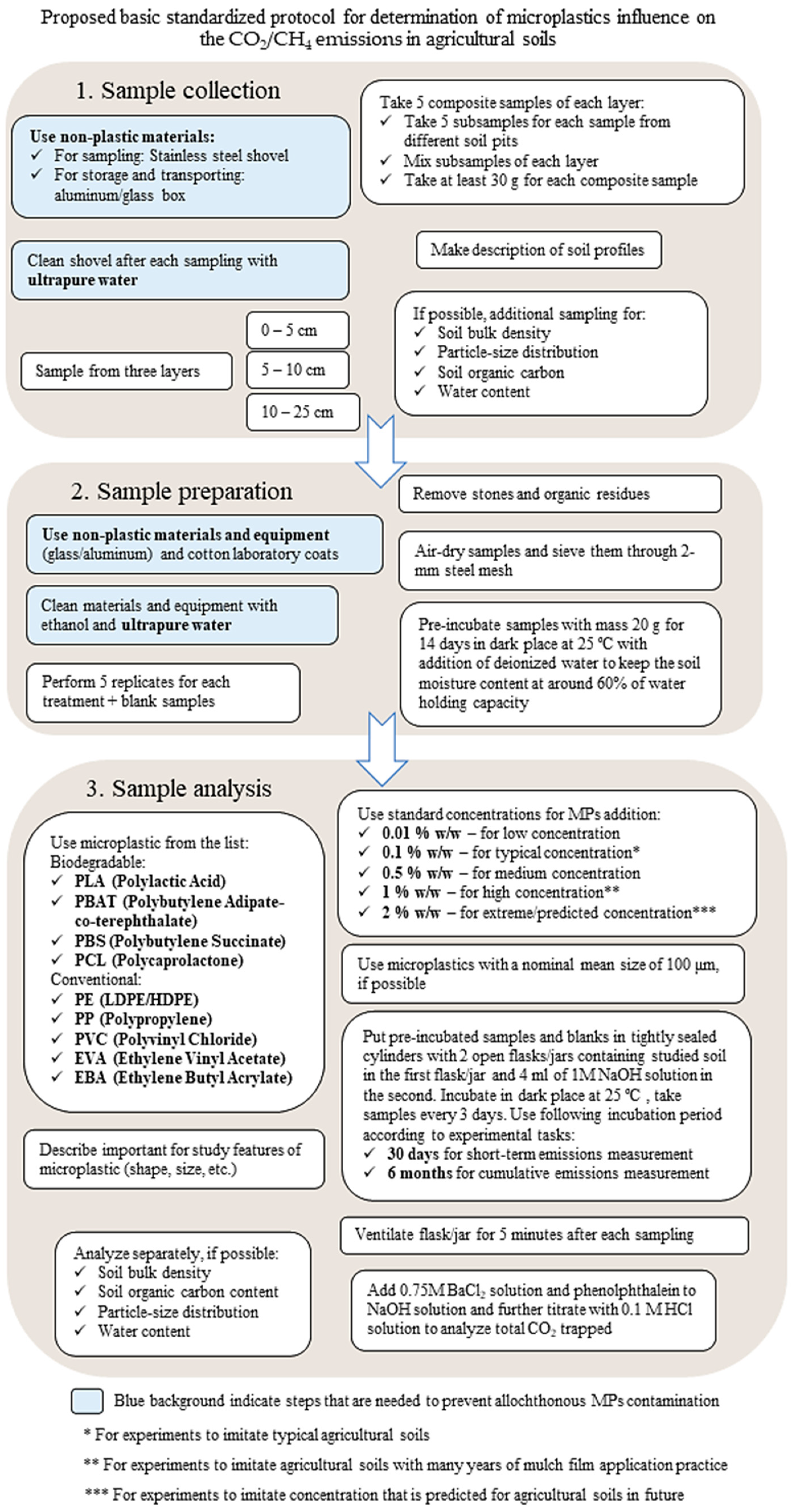 Applsci 15 11025 g001 Applsci 15 11025 g001