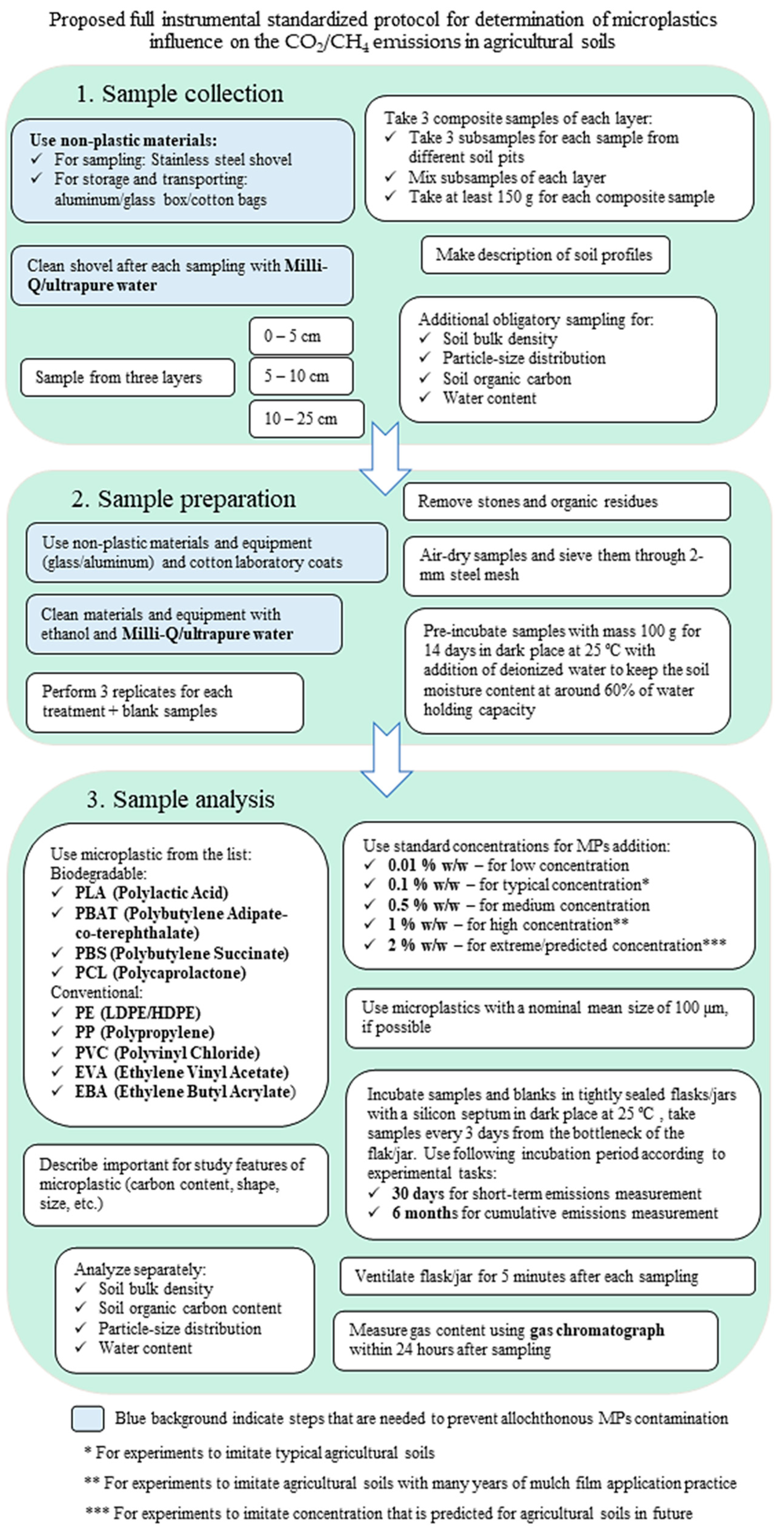 Applsci 15 11025 g002 Applsci 15 11025 g002