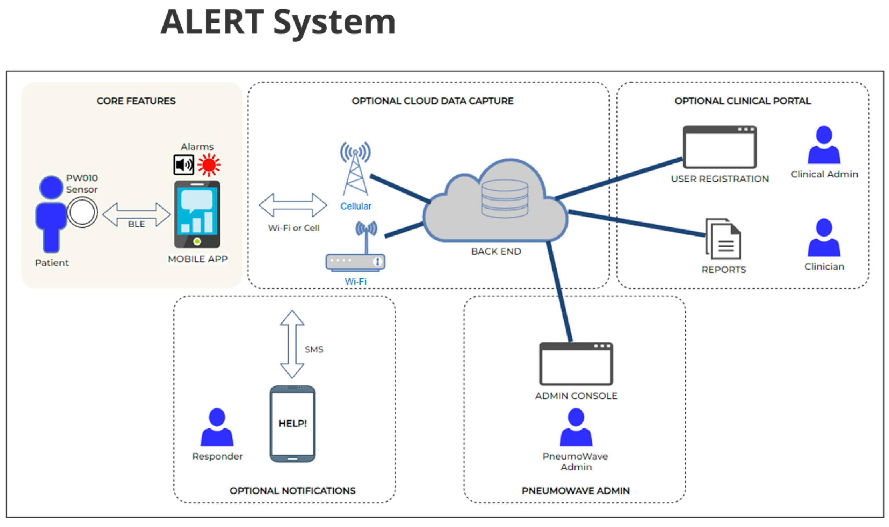 Applsci 15 11027 g005 Applsci 15 11027 g005