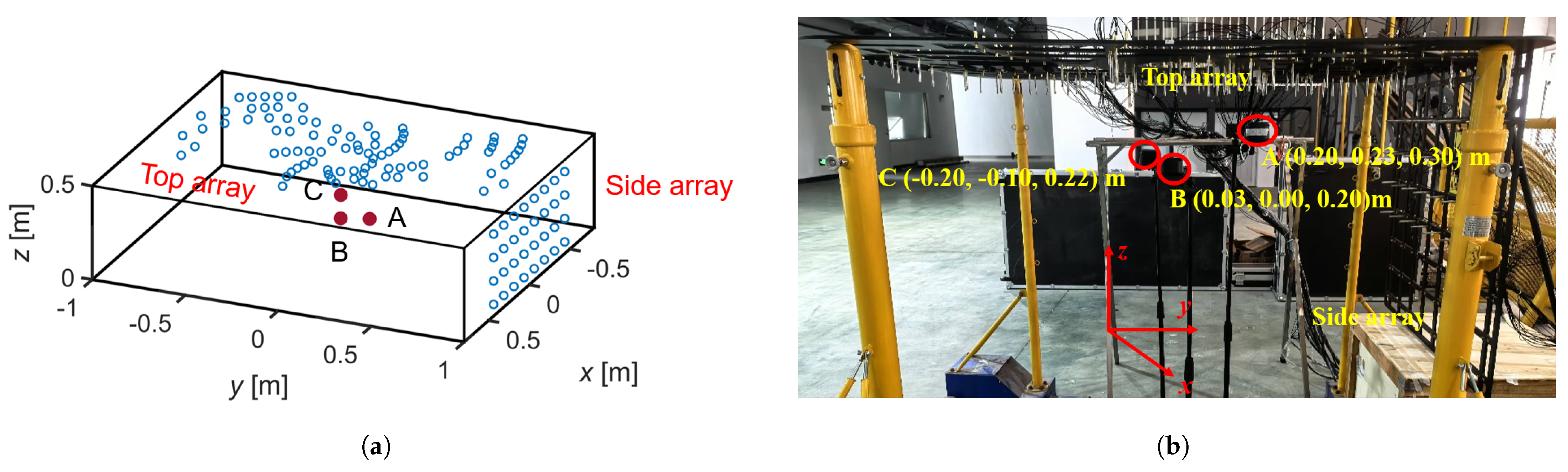 Applsci 15 11028 g003 Applsci 15 11028 g003