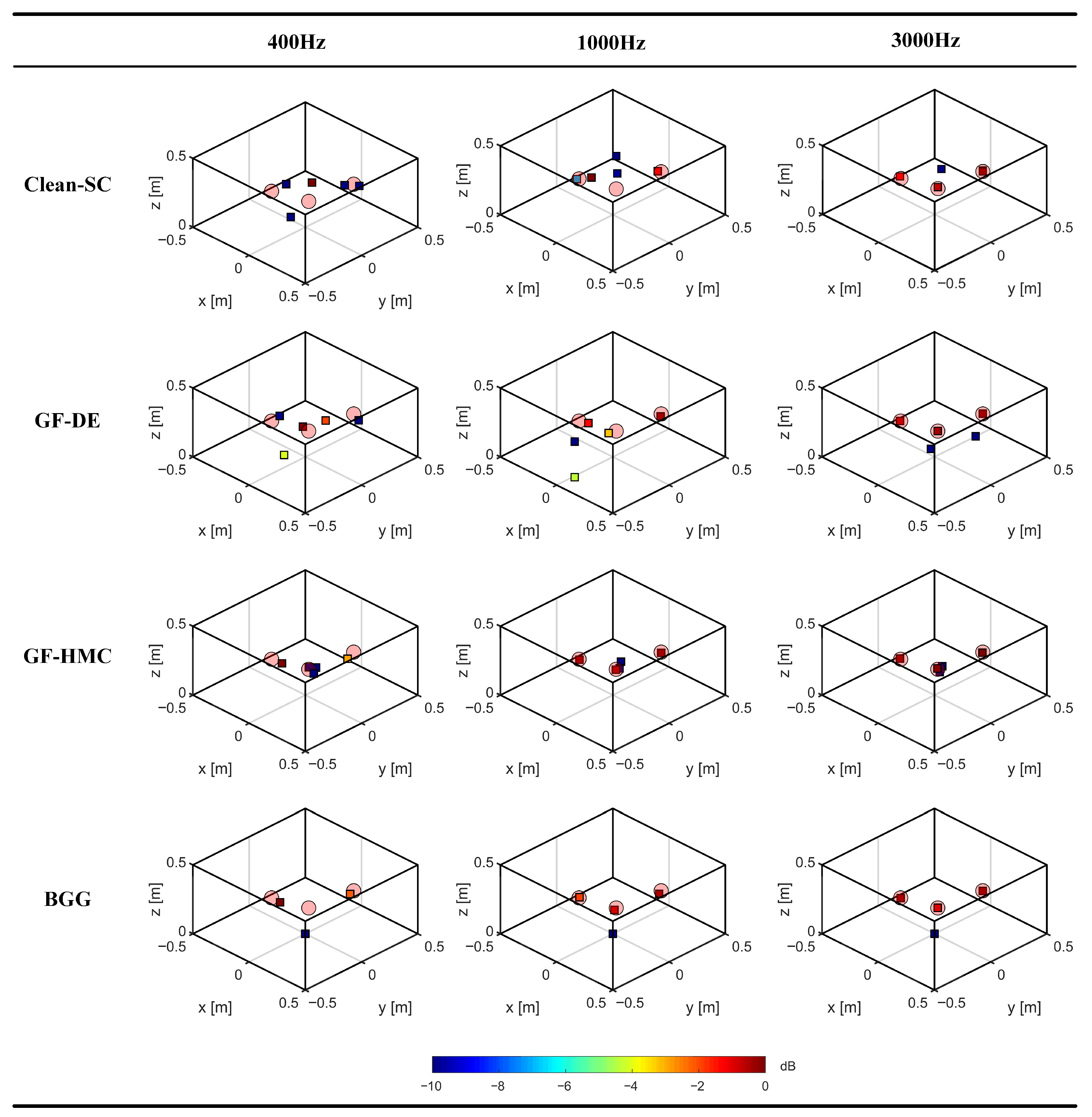Applsci 15 11028 g004 Applsci 15 11028 g004