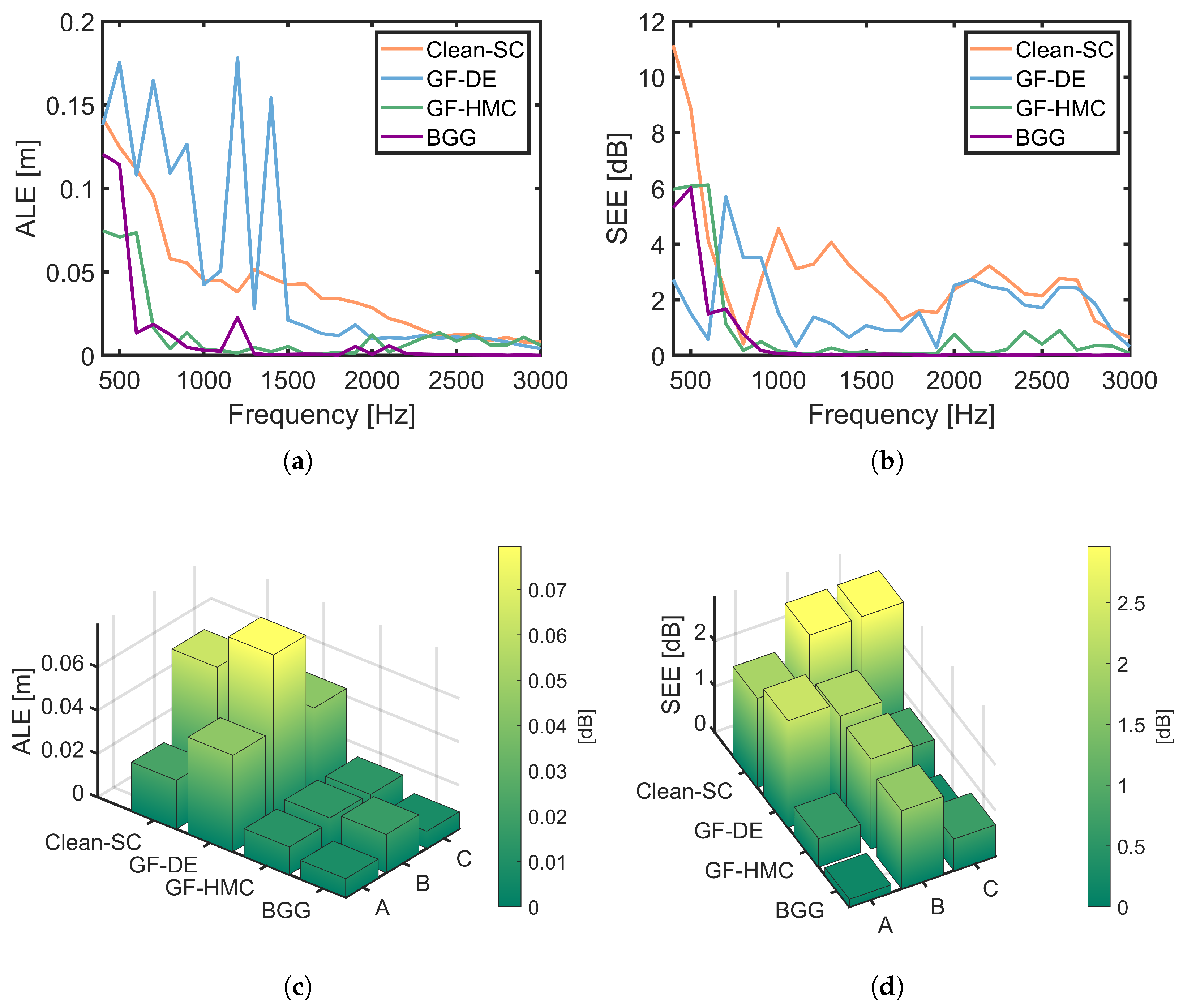 Applsci 15 11028 g005 Applsci 15 11028 g005