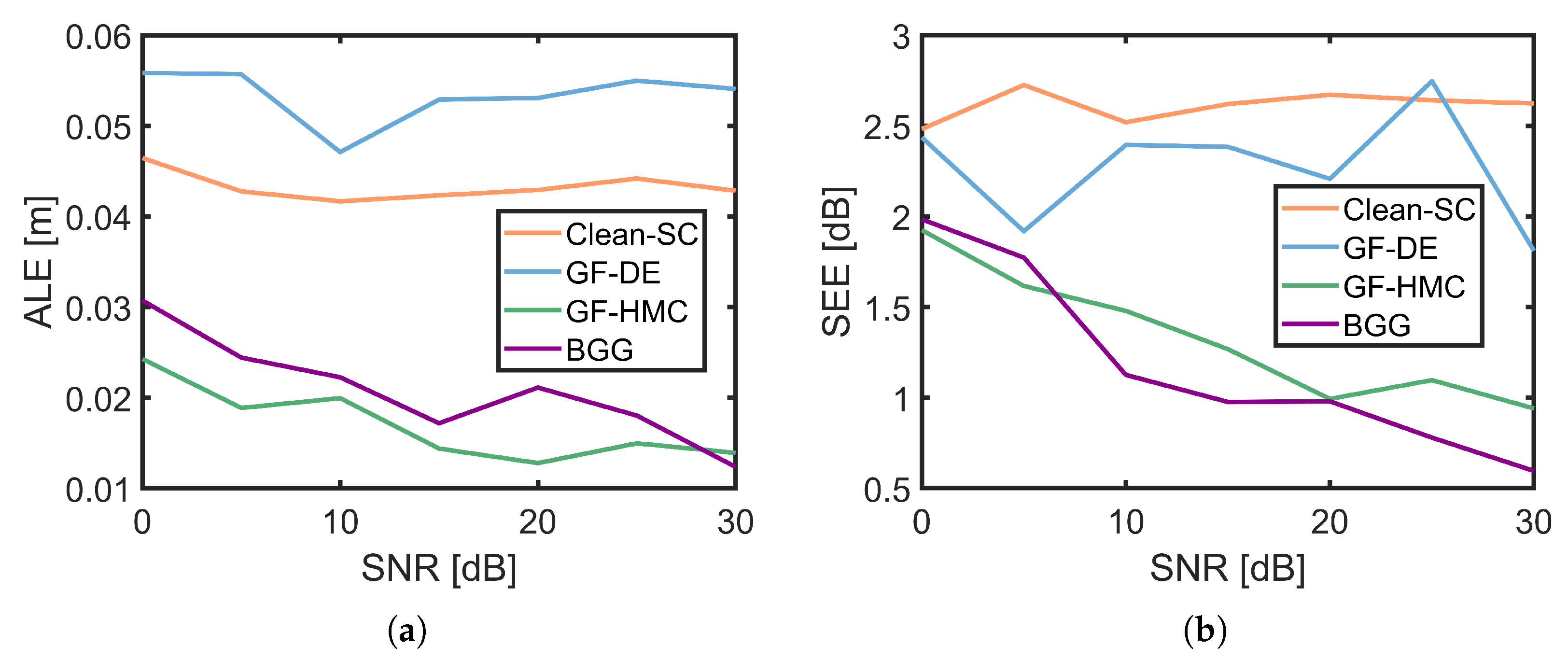 Applsci 15 11028 g007 Applsci 15 11028 g007