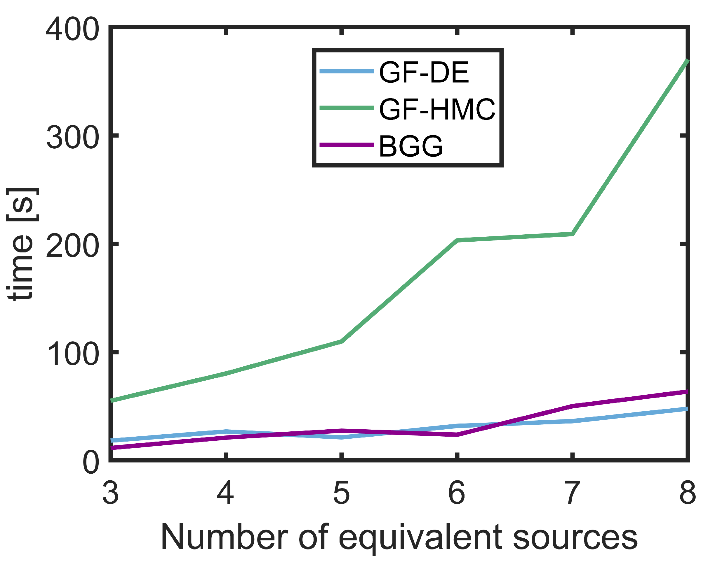 Applsci 15 11028 g008 Applsci 15 11028 g008