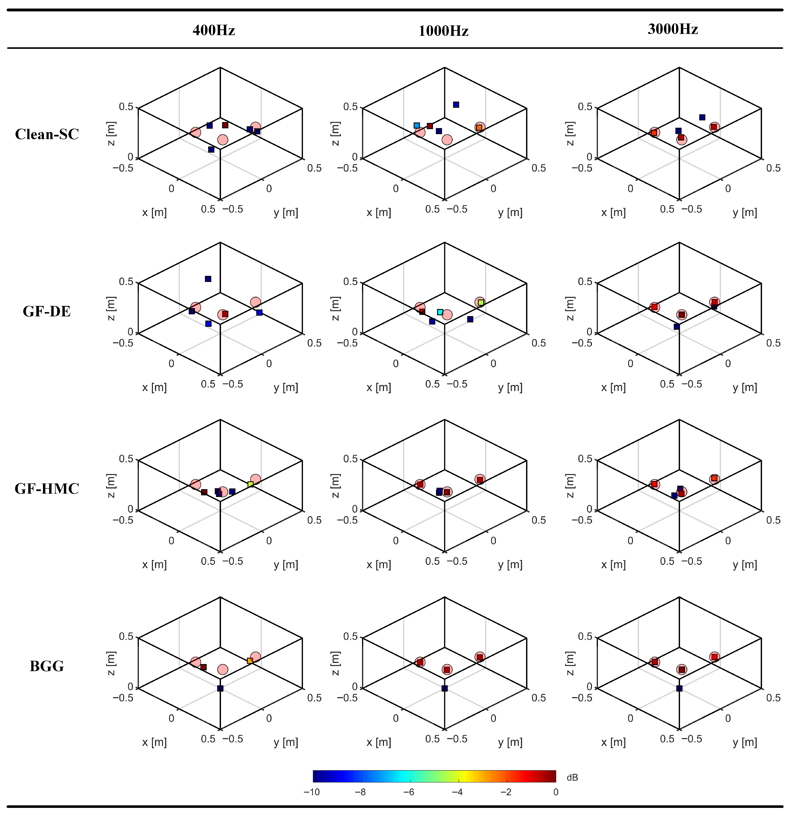 Applsci 15 11028 g009 Applsci 15 11028 g009