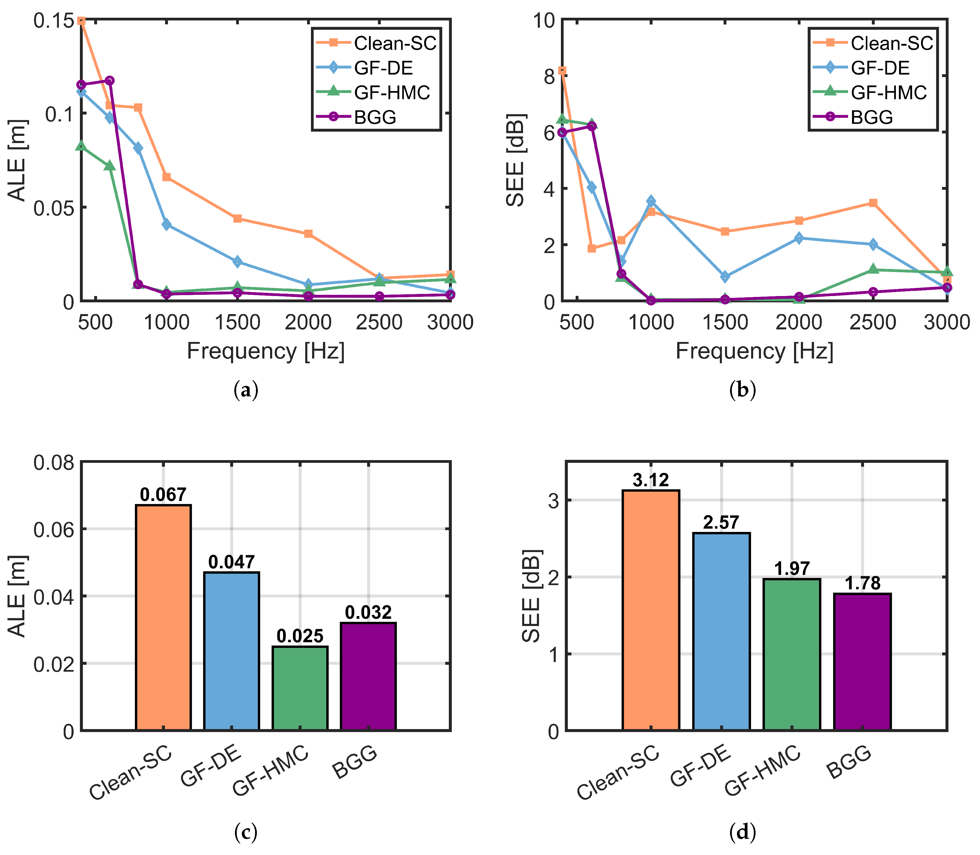 Applsci 15 11028 g010 Applsci 15 11028 g010