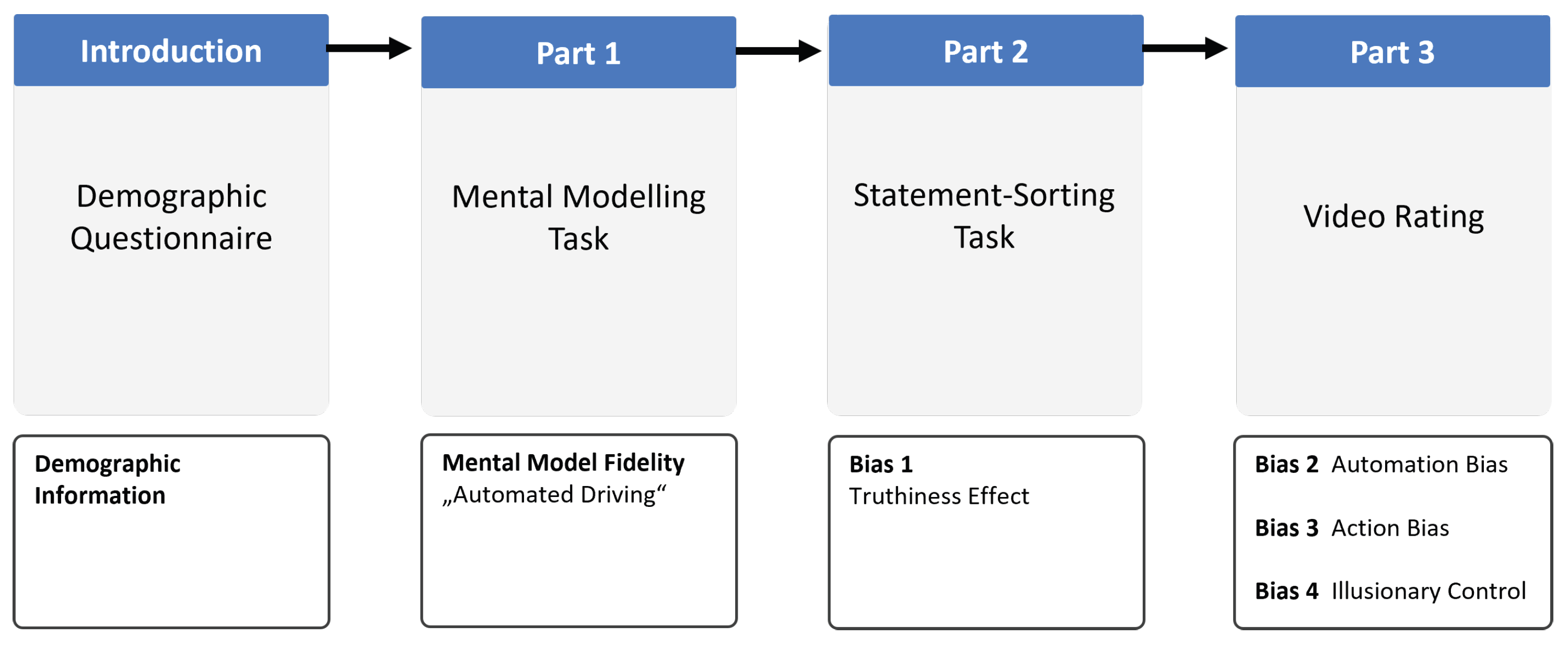 Applsci 15 11030 g001