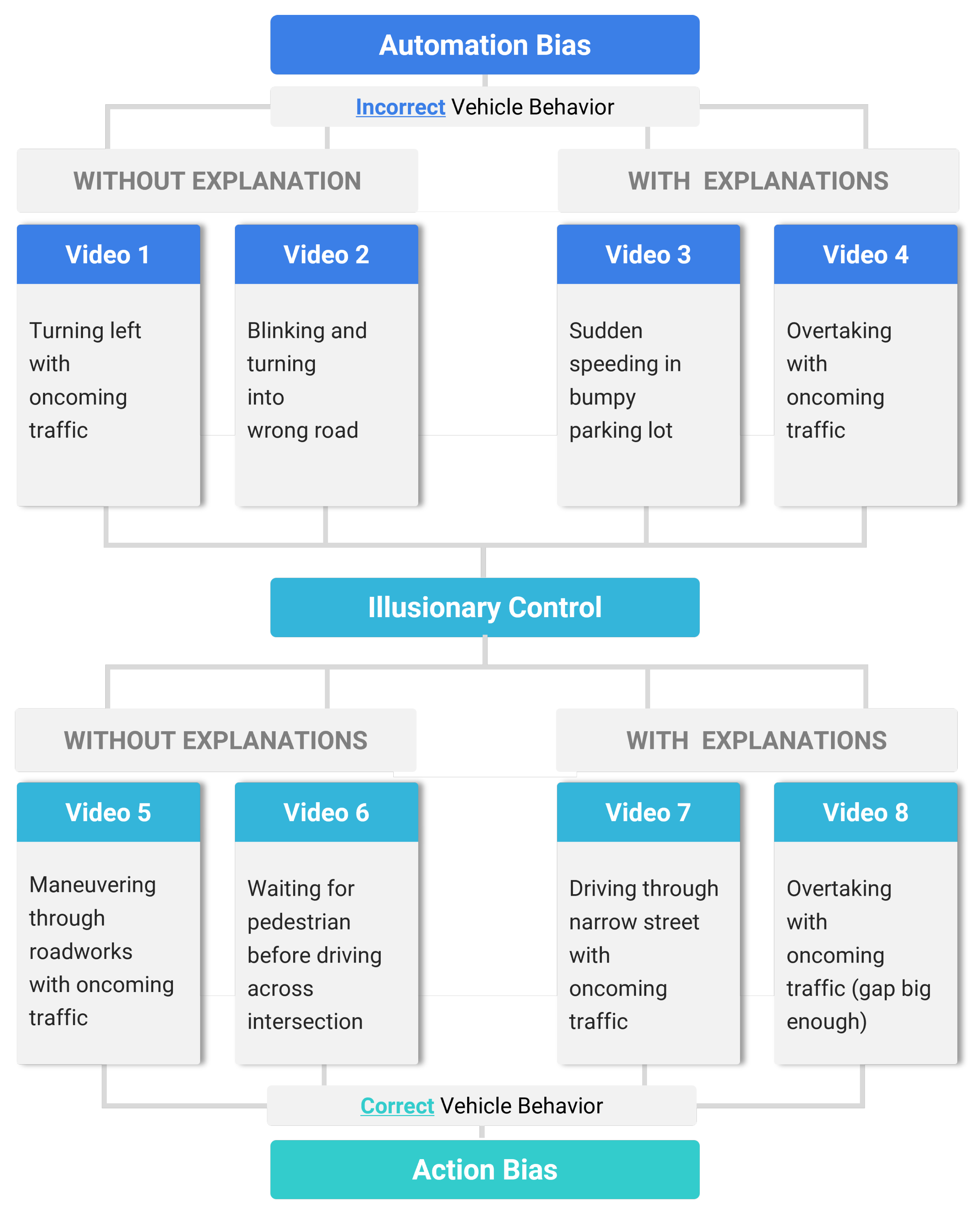 Applsci 15 11030 g003