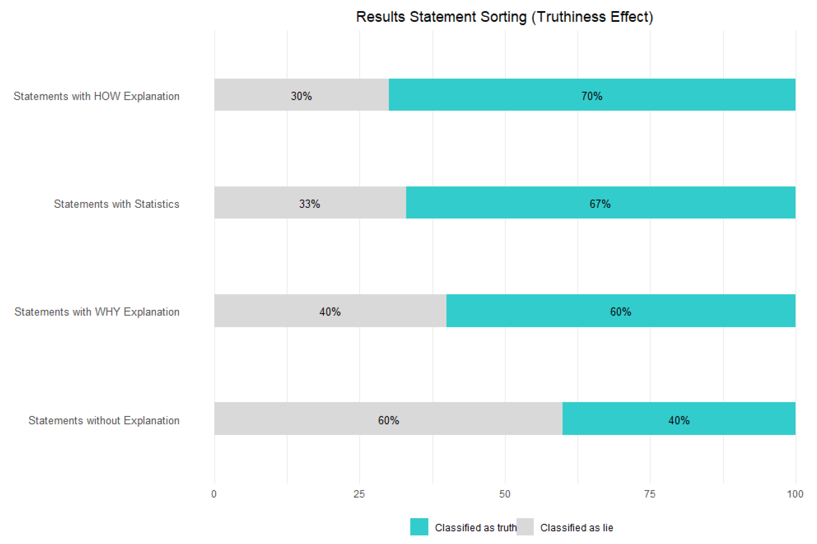Applsci 15 11030 g005