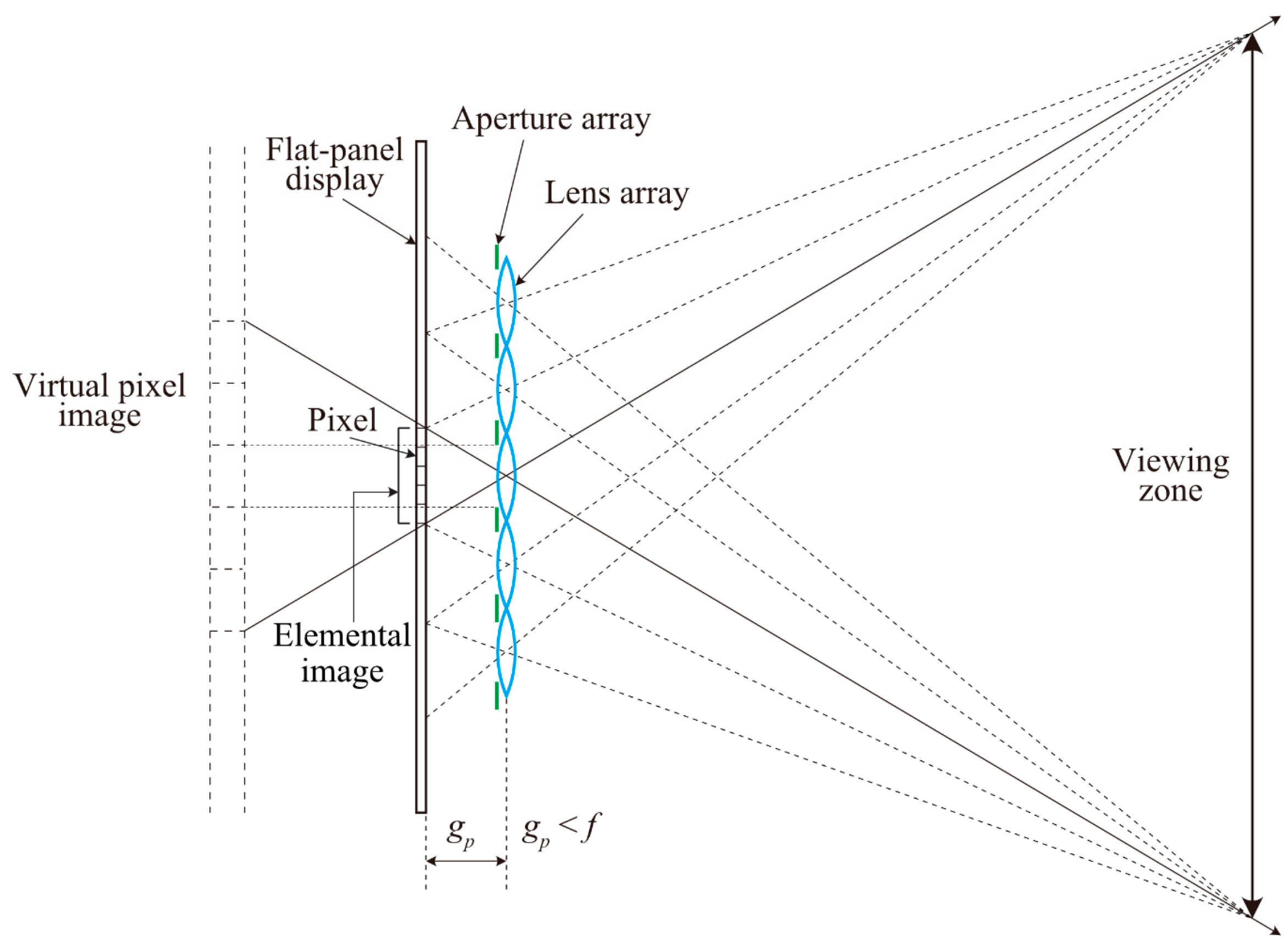 Applsci 15 11031 g001