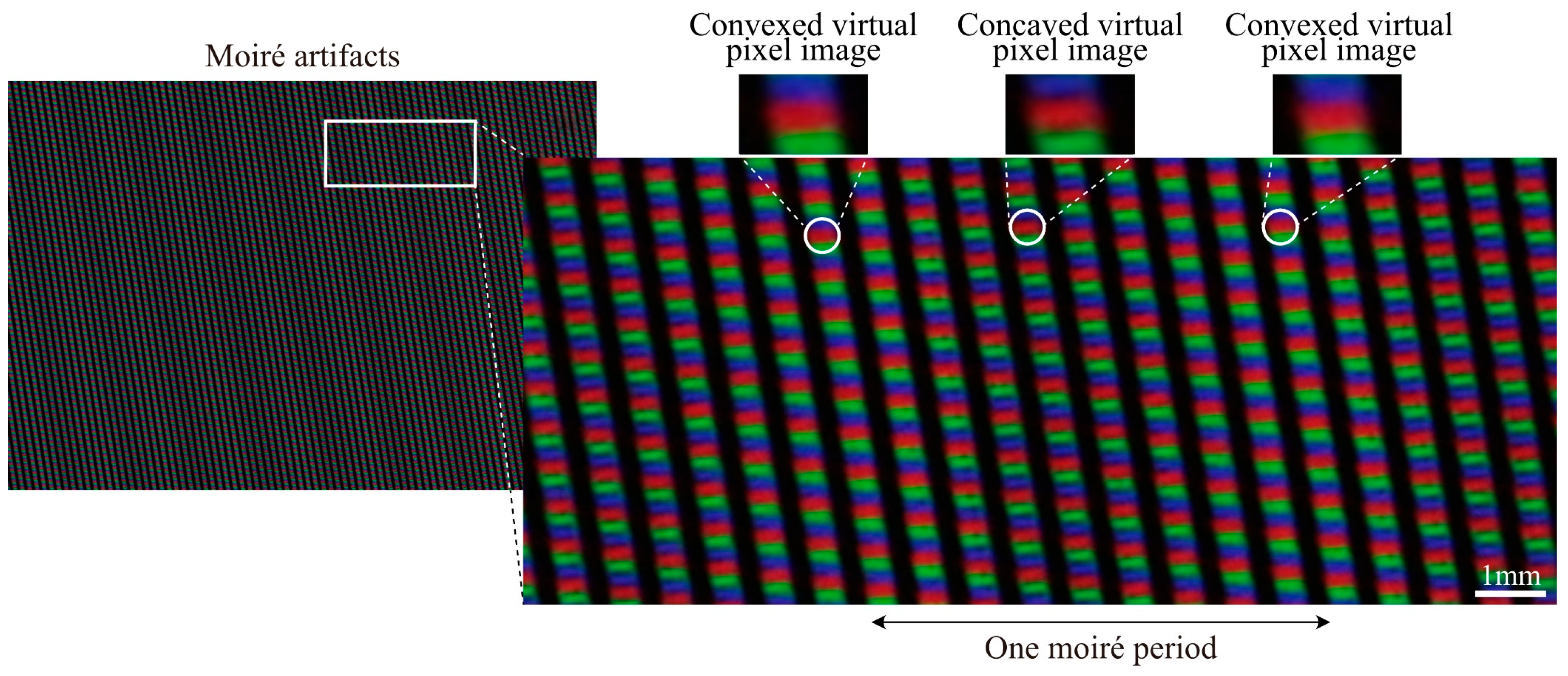 Applsci 15 11031 g002
