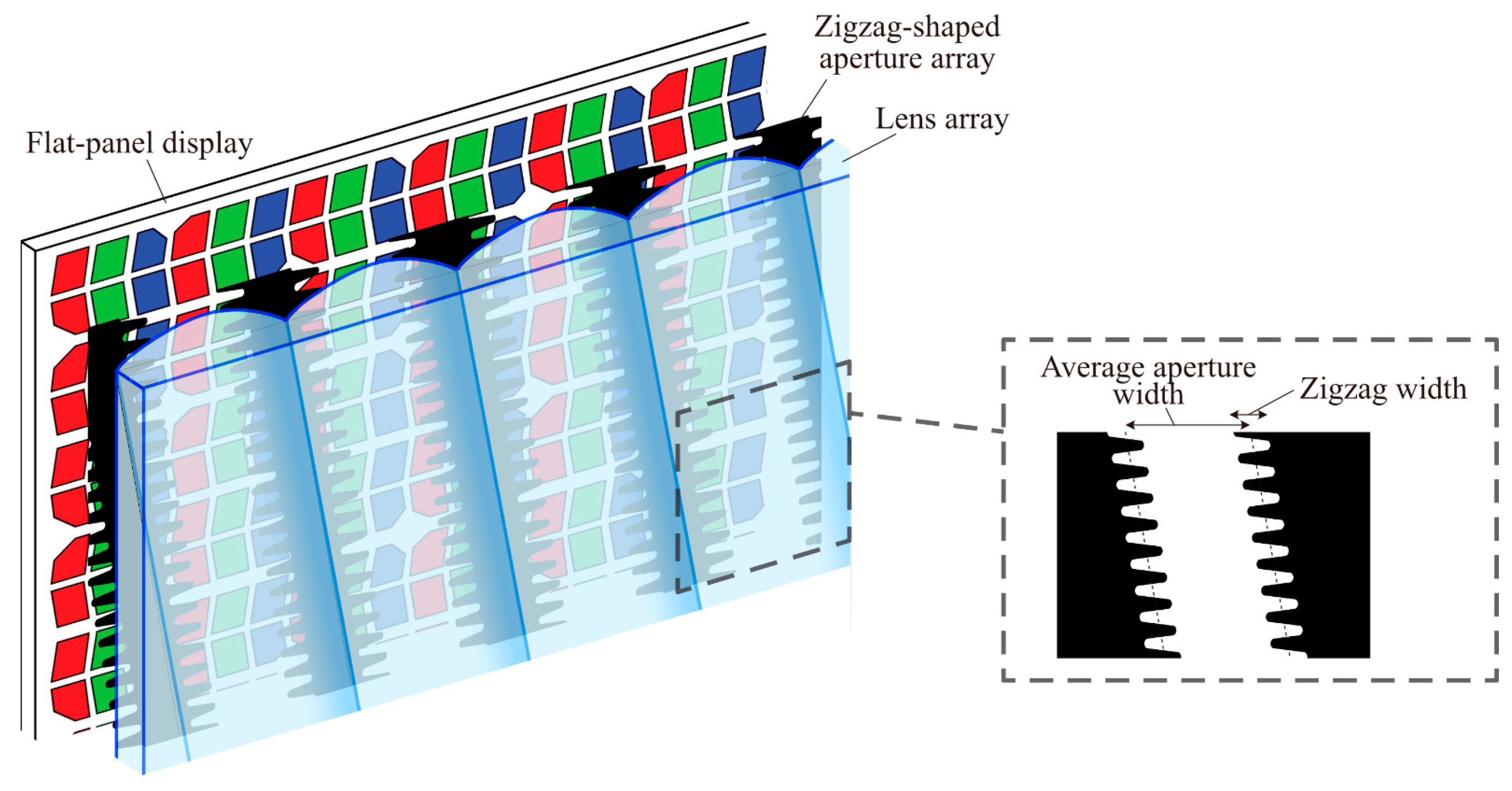 Applsci 15 11031 g004