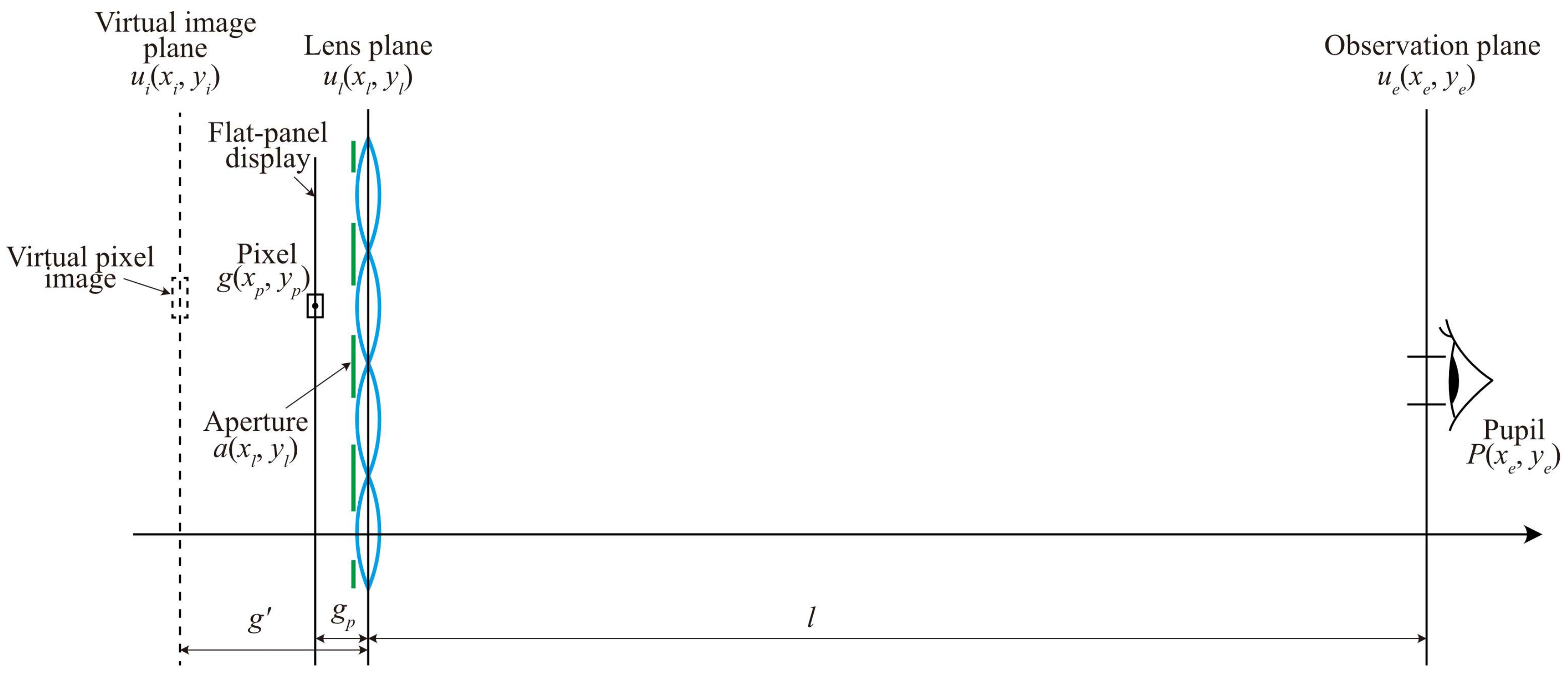 Applsci 15 11031 g005