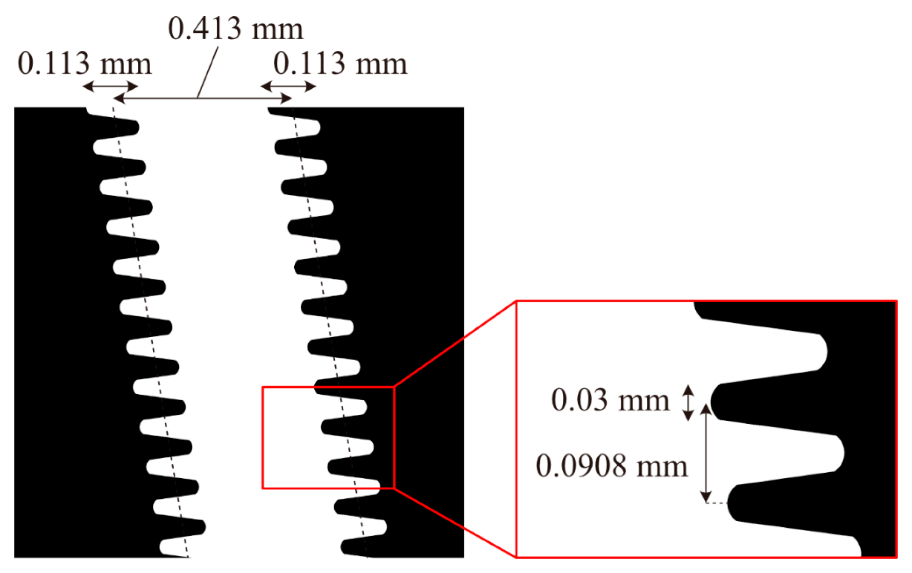 Applsci 15 11031 g007