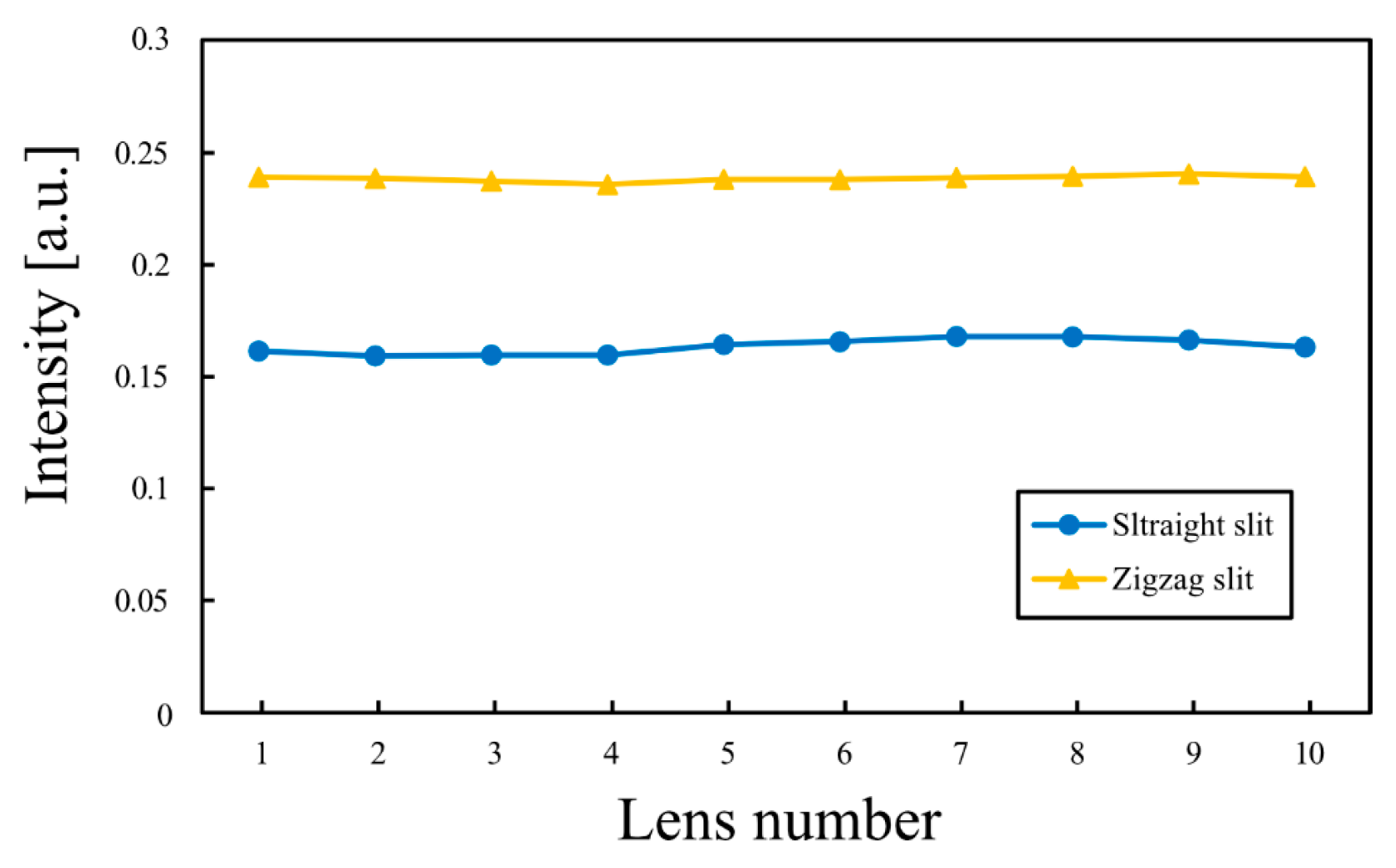 Applsci 15 11031 g009