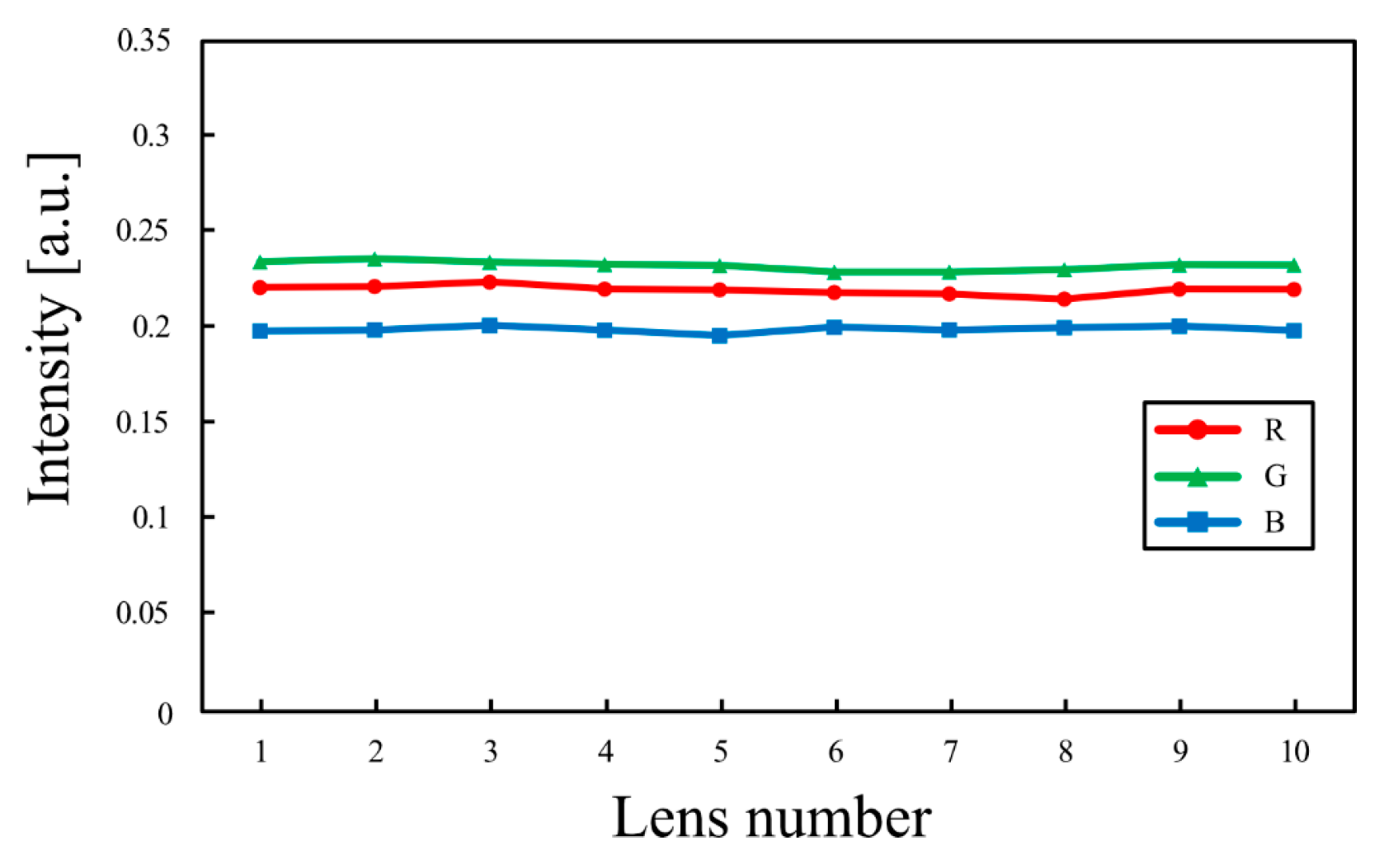 Applsci 15 11031 g010