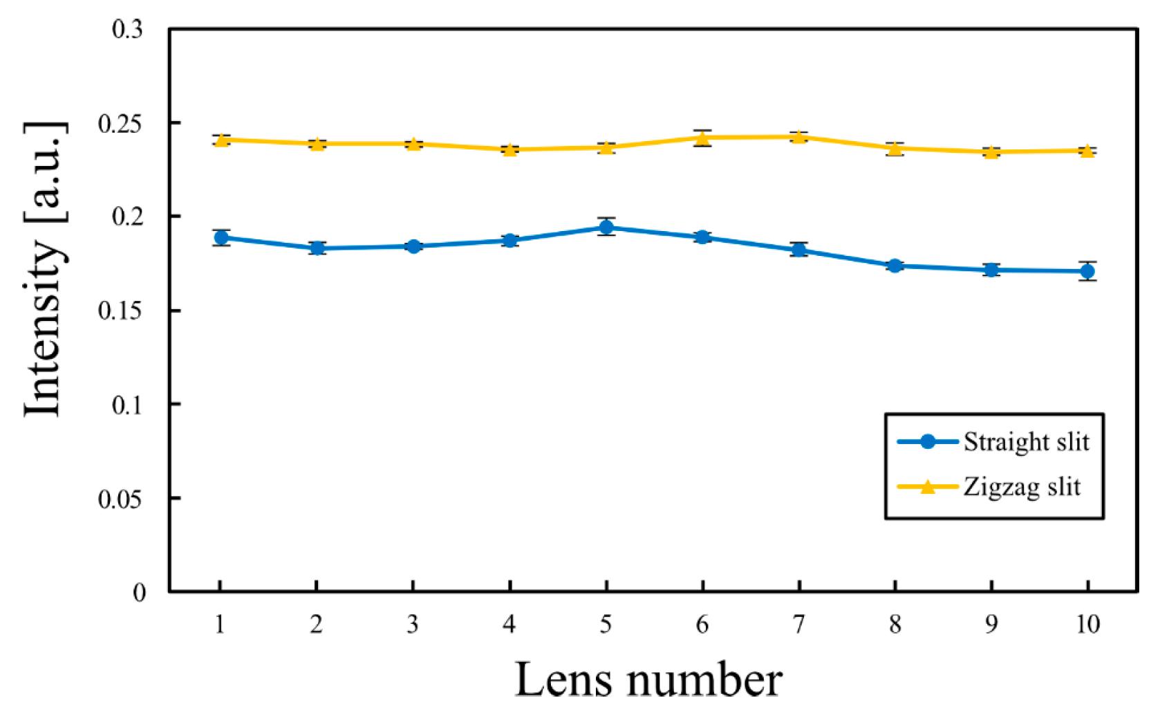 Applsci 15 11031 g013