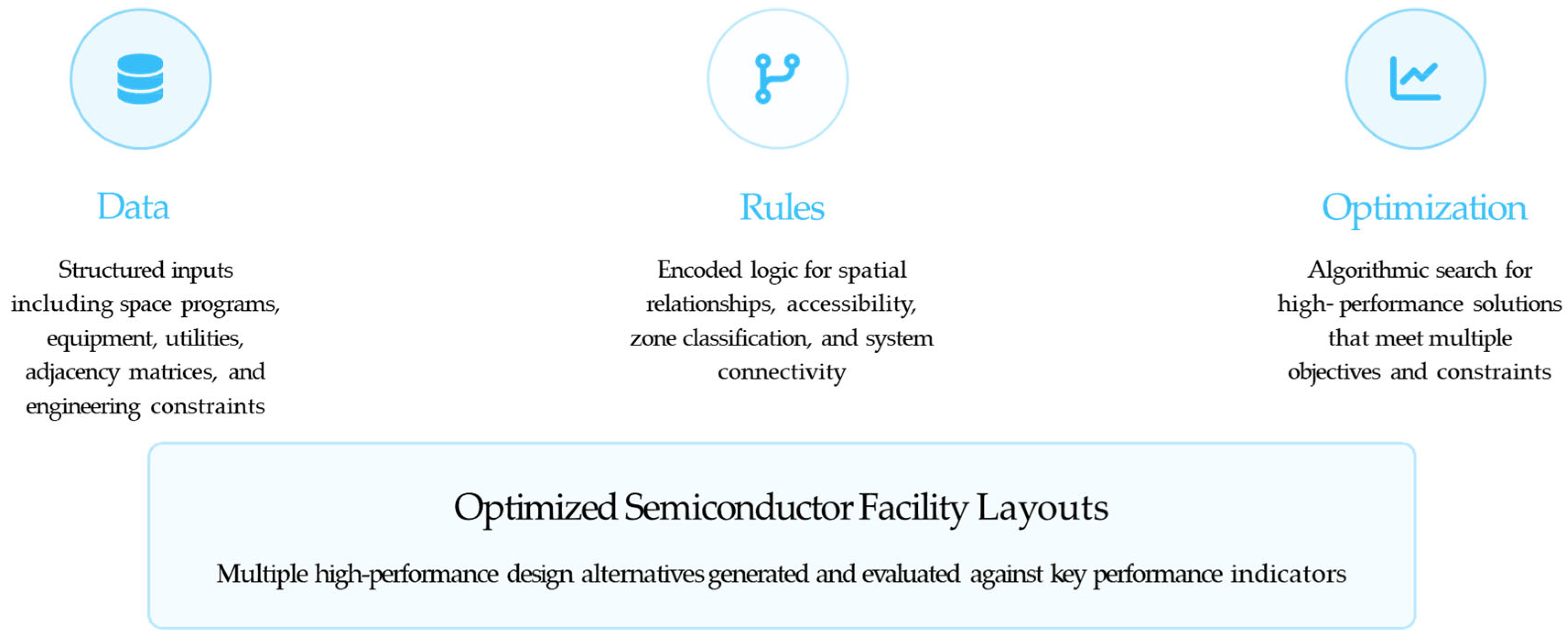 Applsci 15 11032 g001