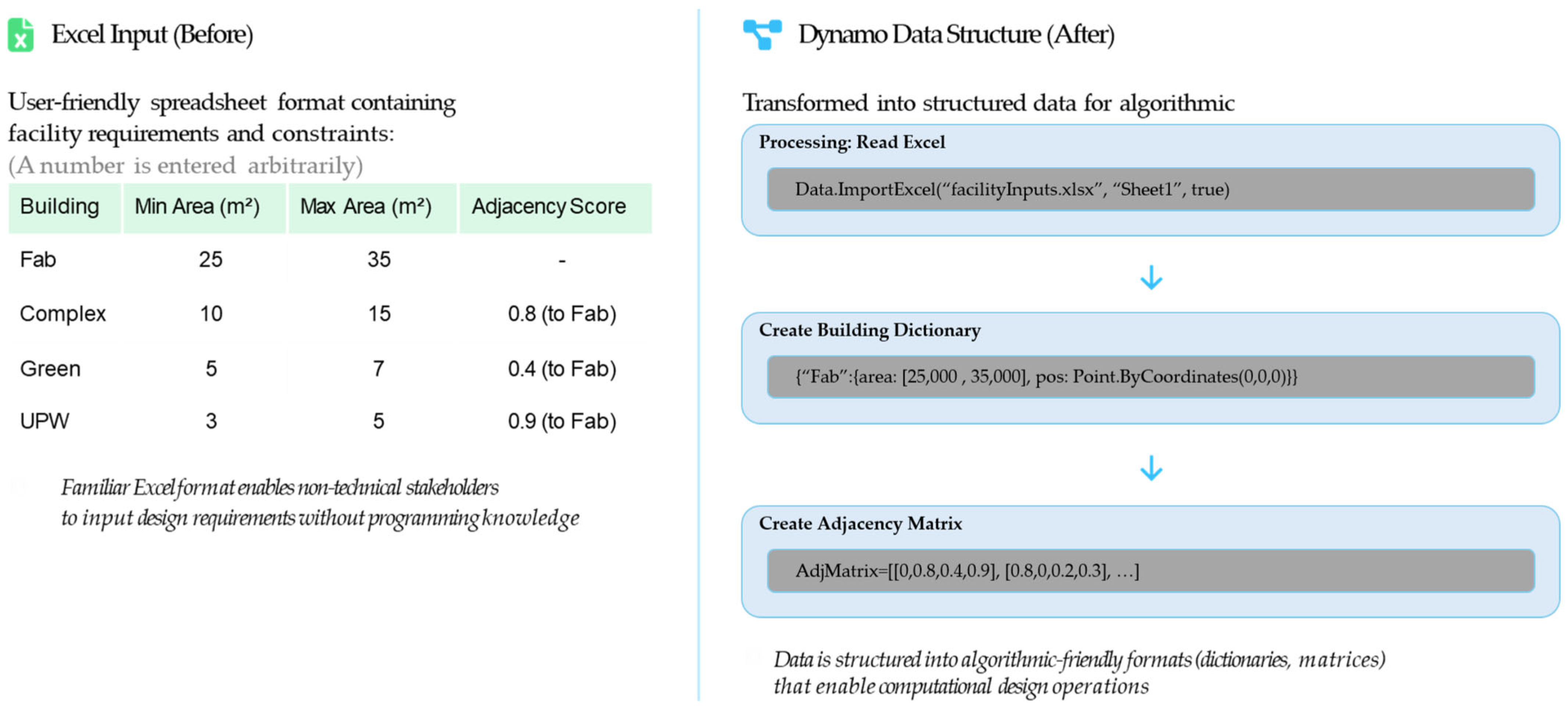 Applsci 15 11032 g008