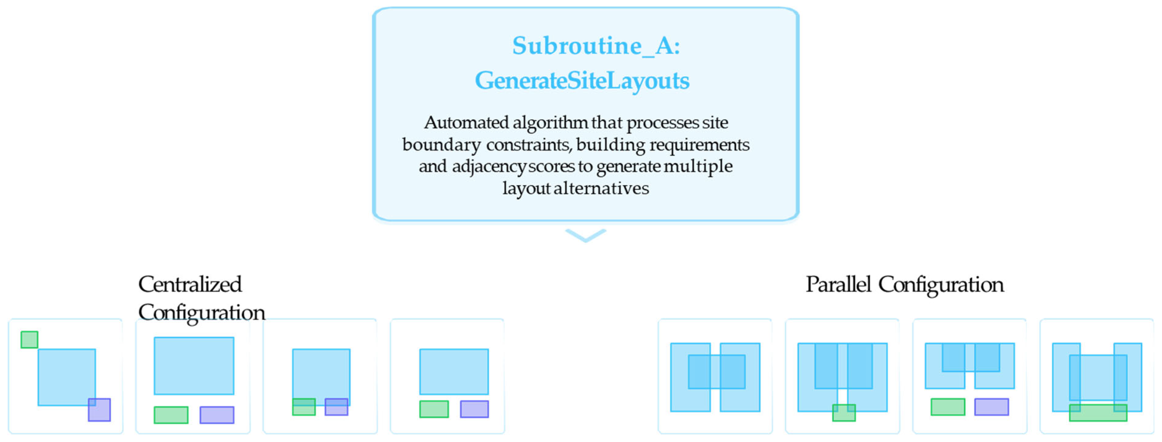 Applsci 15 11032 g009