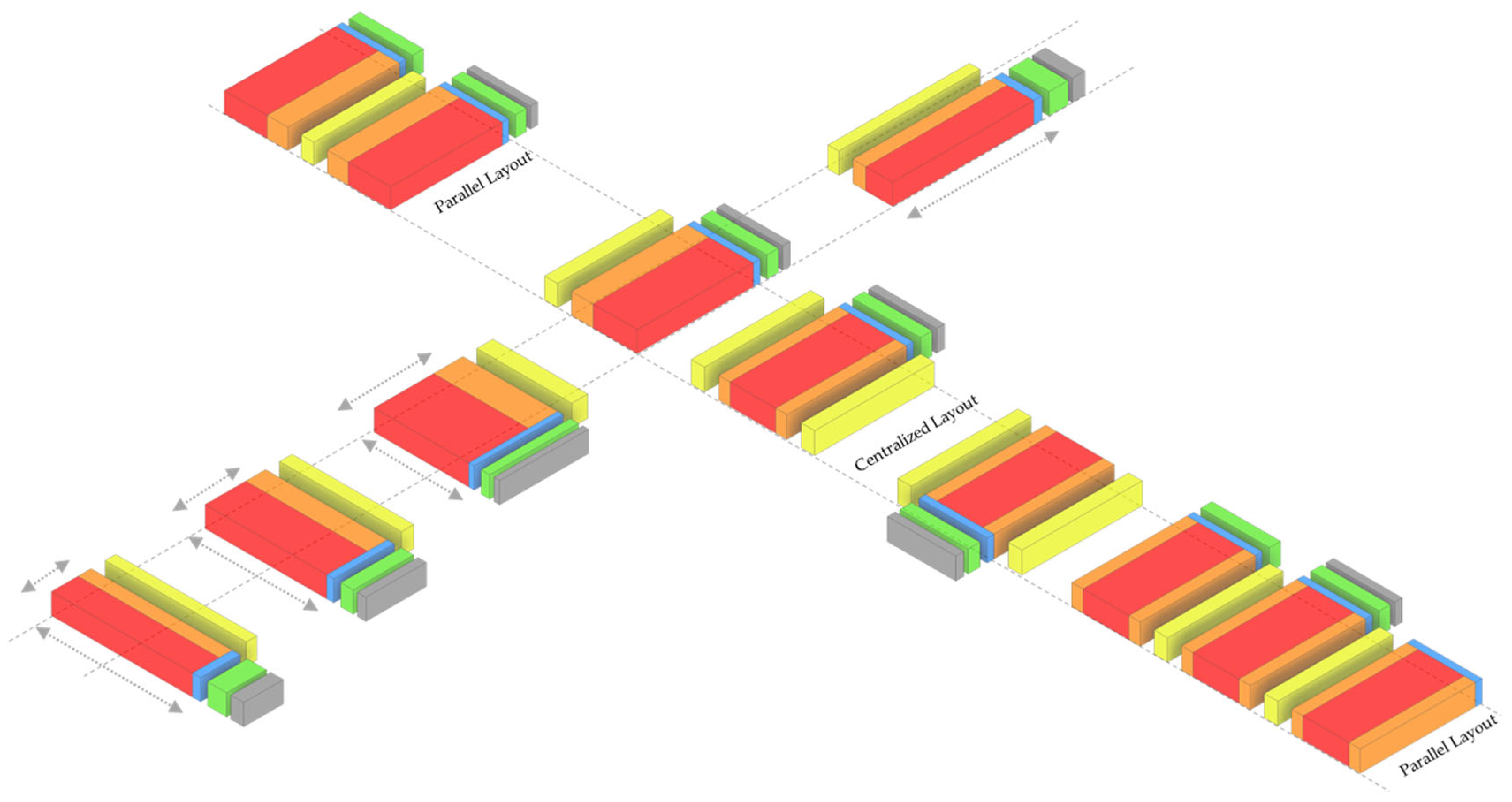 Applsci 15 11032 g010