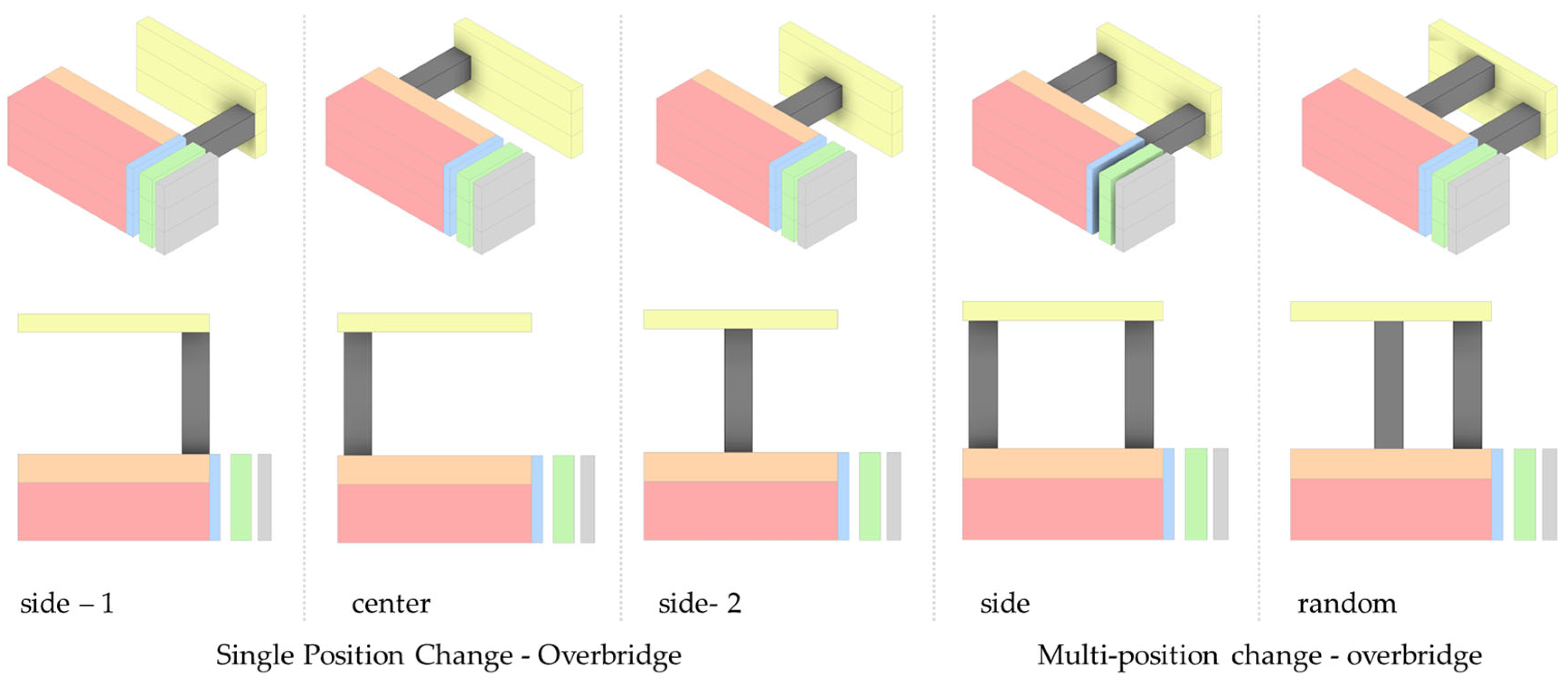 Applsci 15 11032 g013