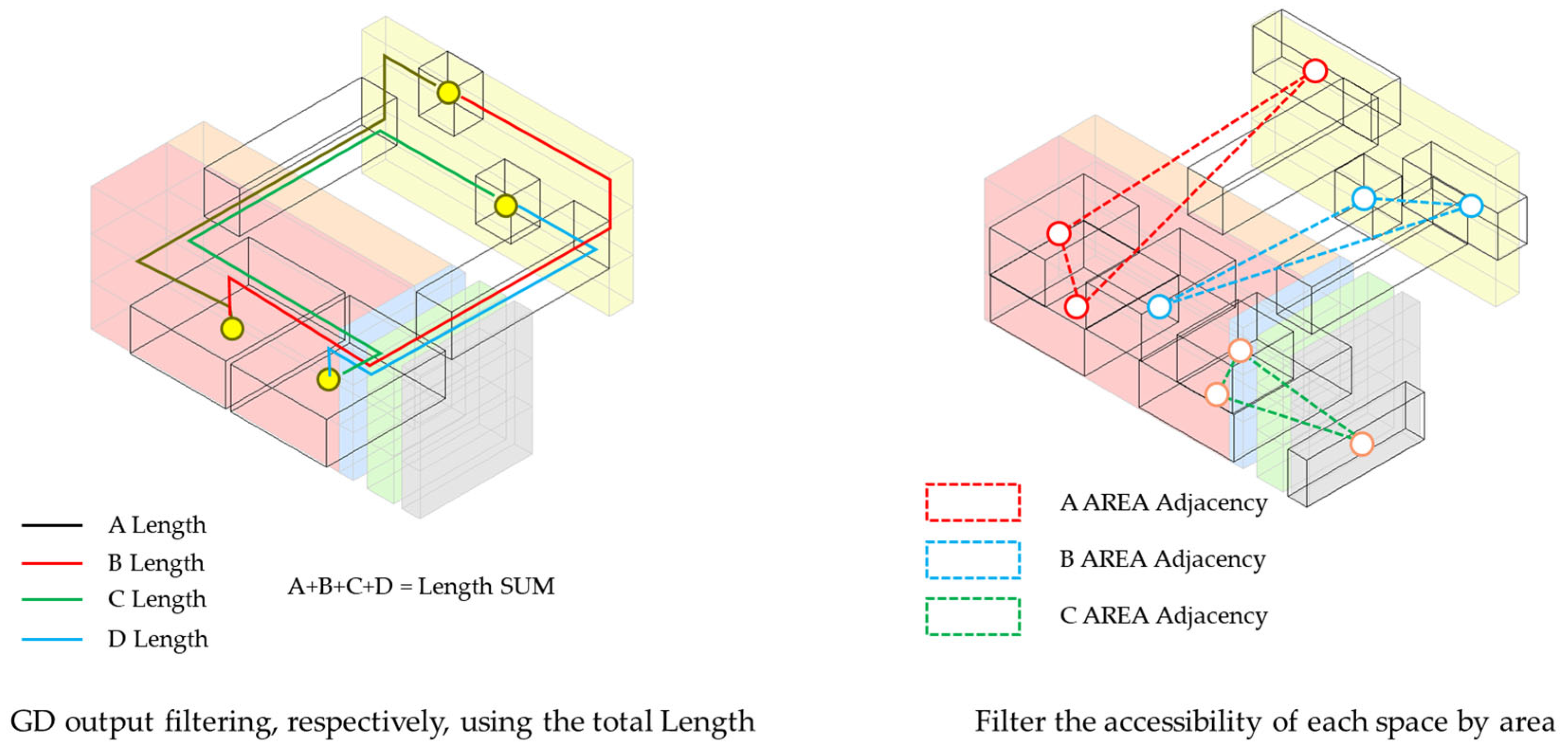 Applsci 15 11032 g015