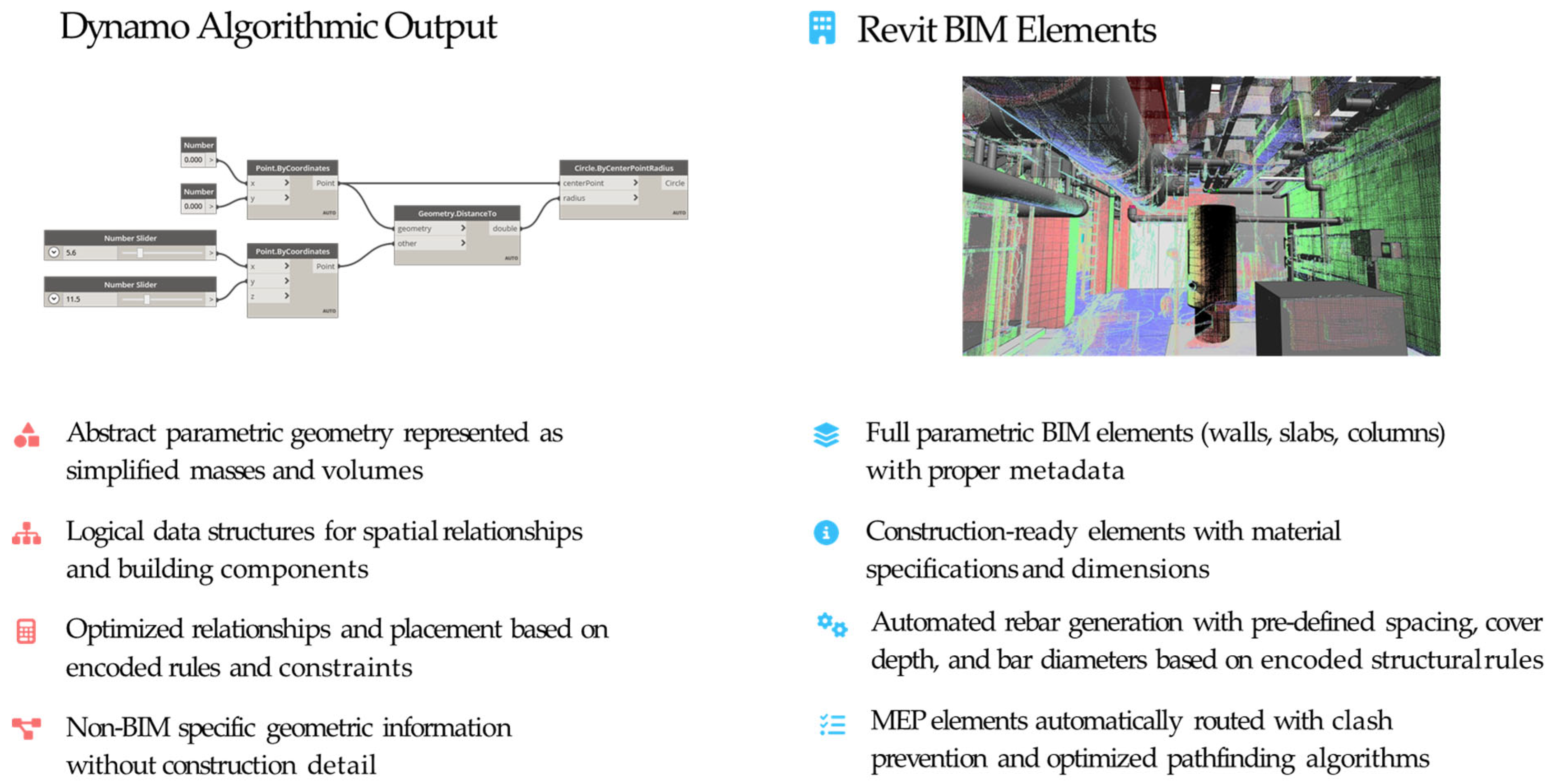Applsci 15 11032 g016