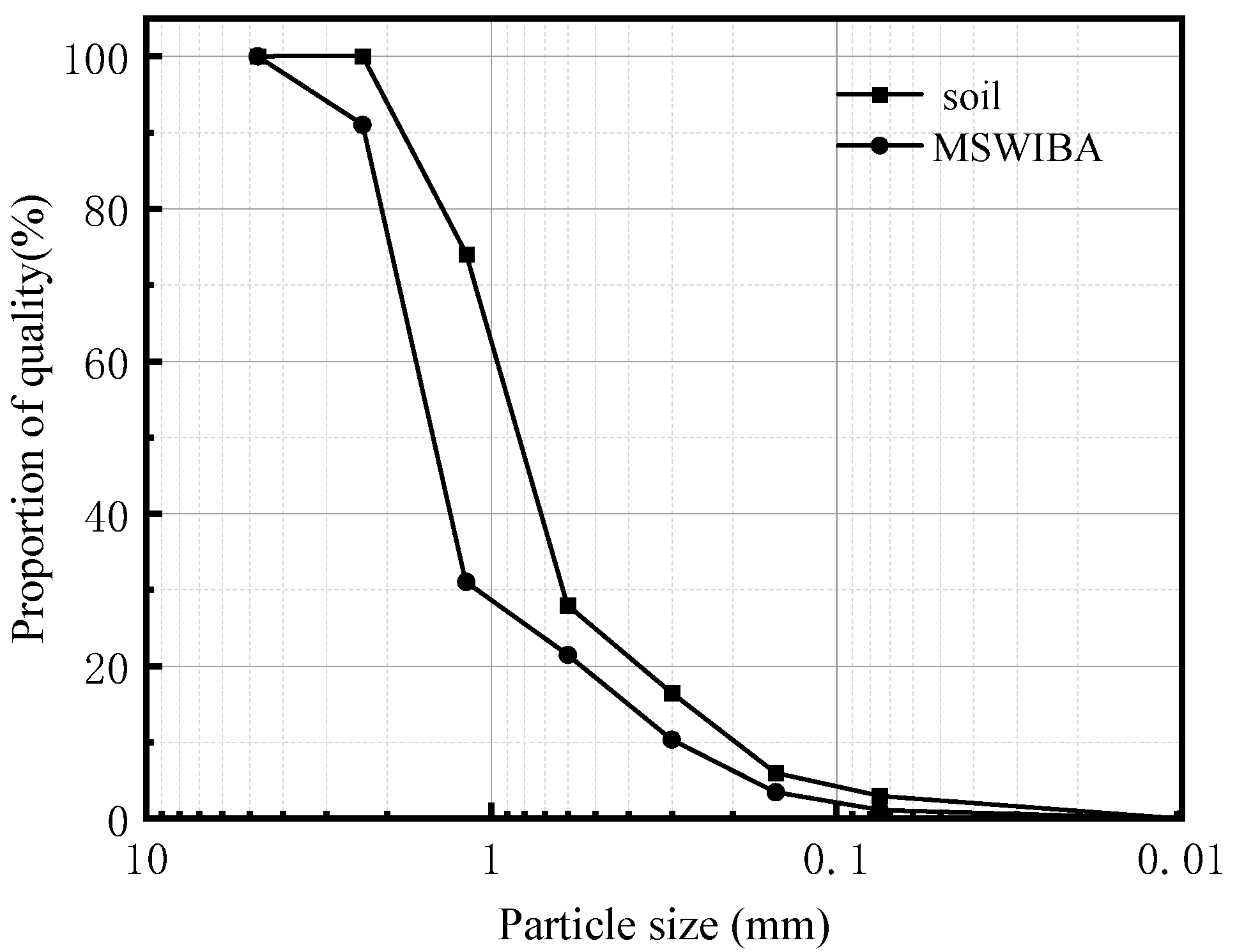Applsci 15 11033 g001 Applsci 15 11033 g001