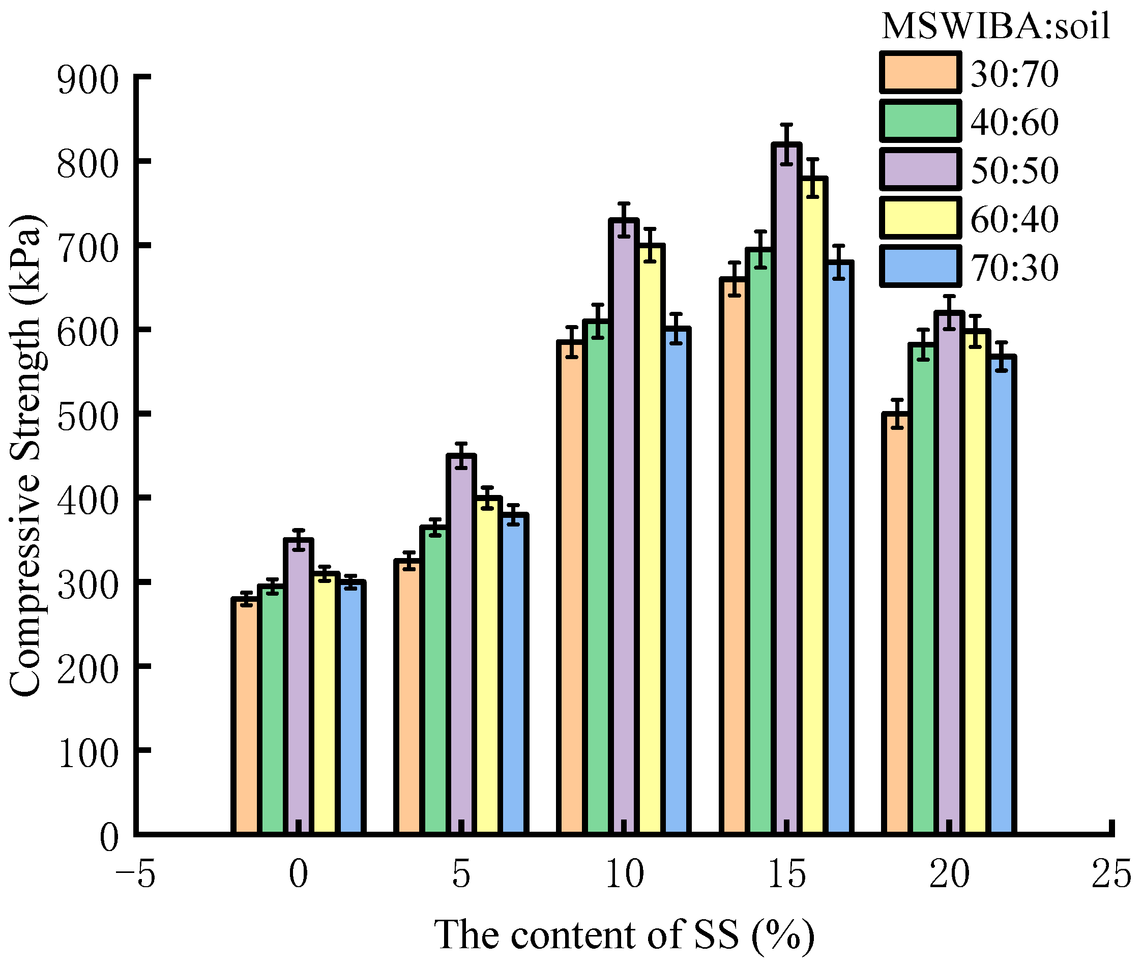Applsci 15 11033 g004 Applsci 15 11033 g004