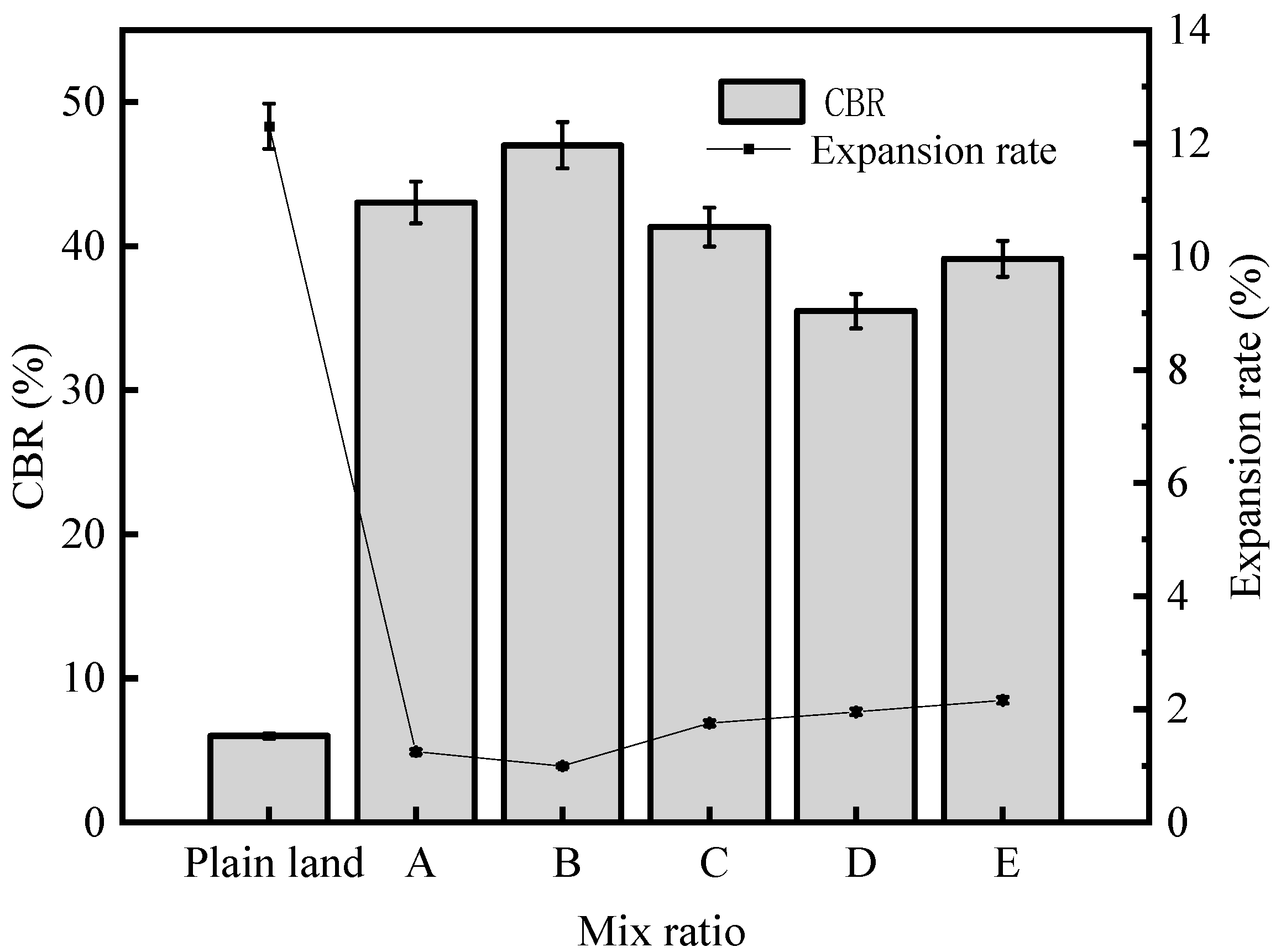 Applsci 15 11033 g005 Applsci 15 11033 g005