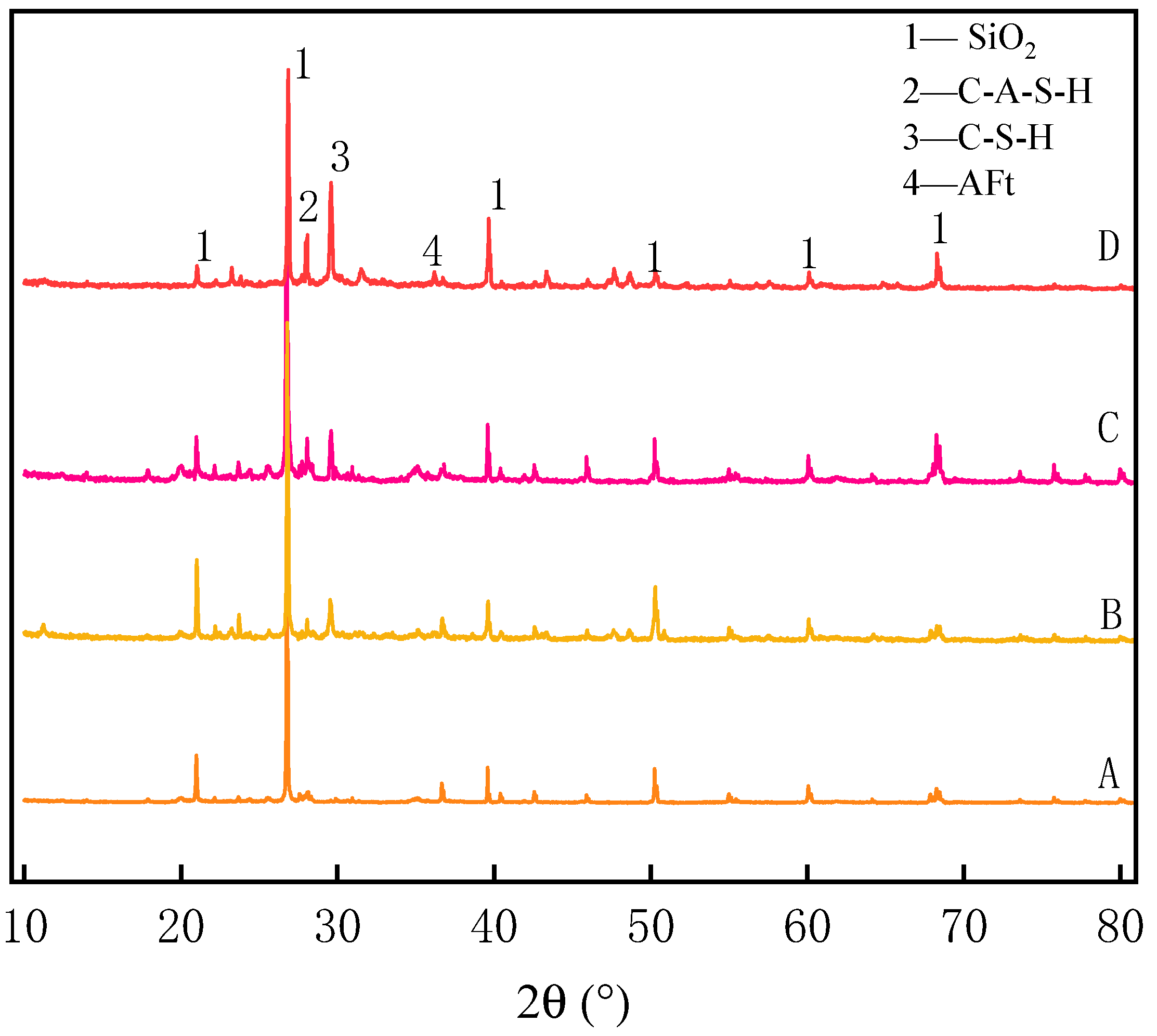 Applsci 15 11033 g007 Applsci 15 11033 g007