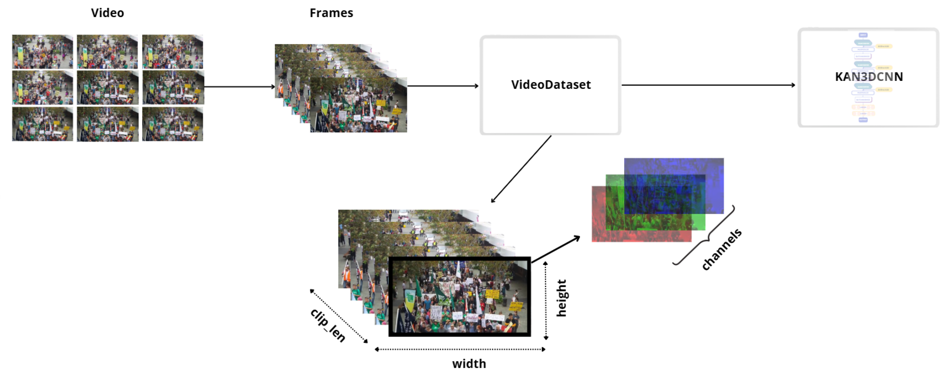 Applsci 15 11035 g002