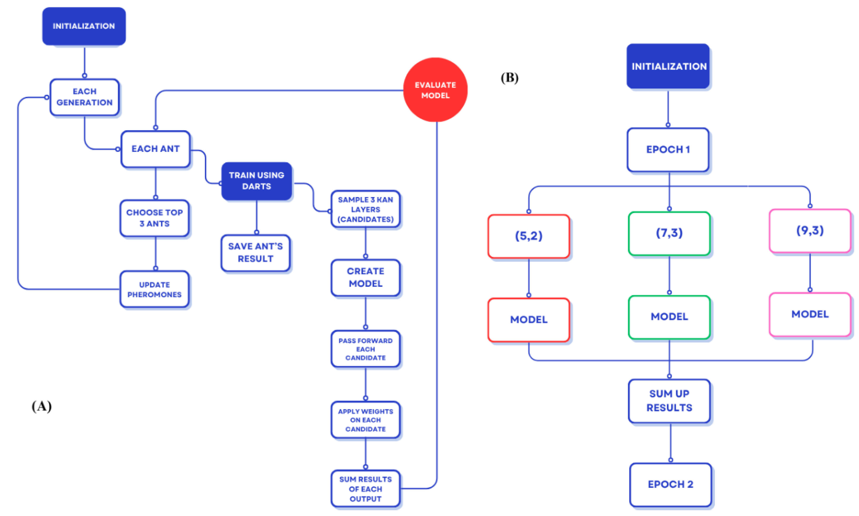 Applsci 15 11035 g005