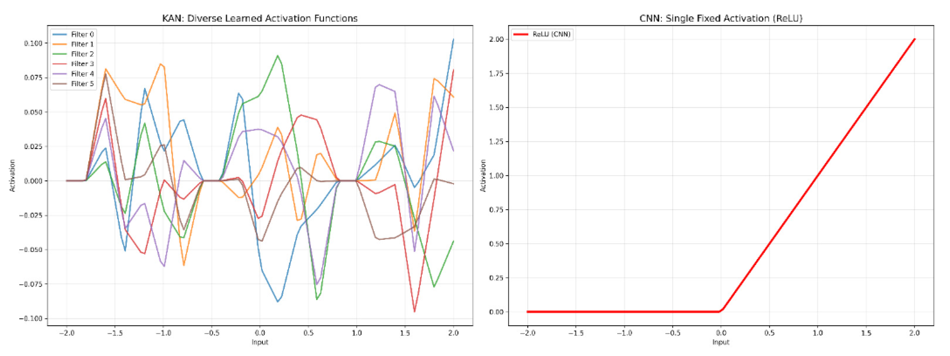 Applsci 15 11035 g009
