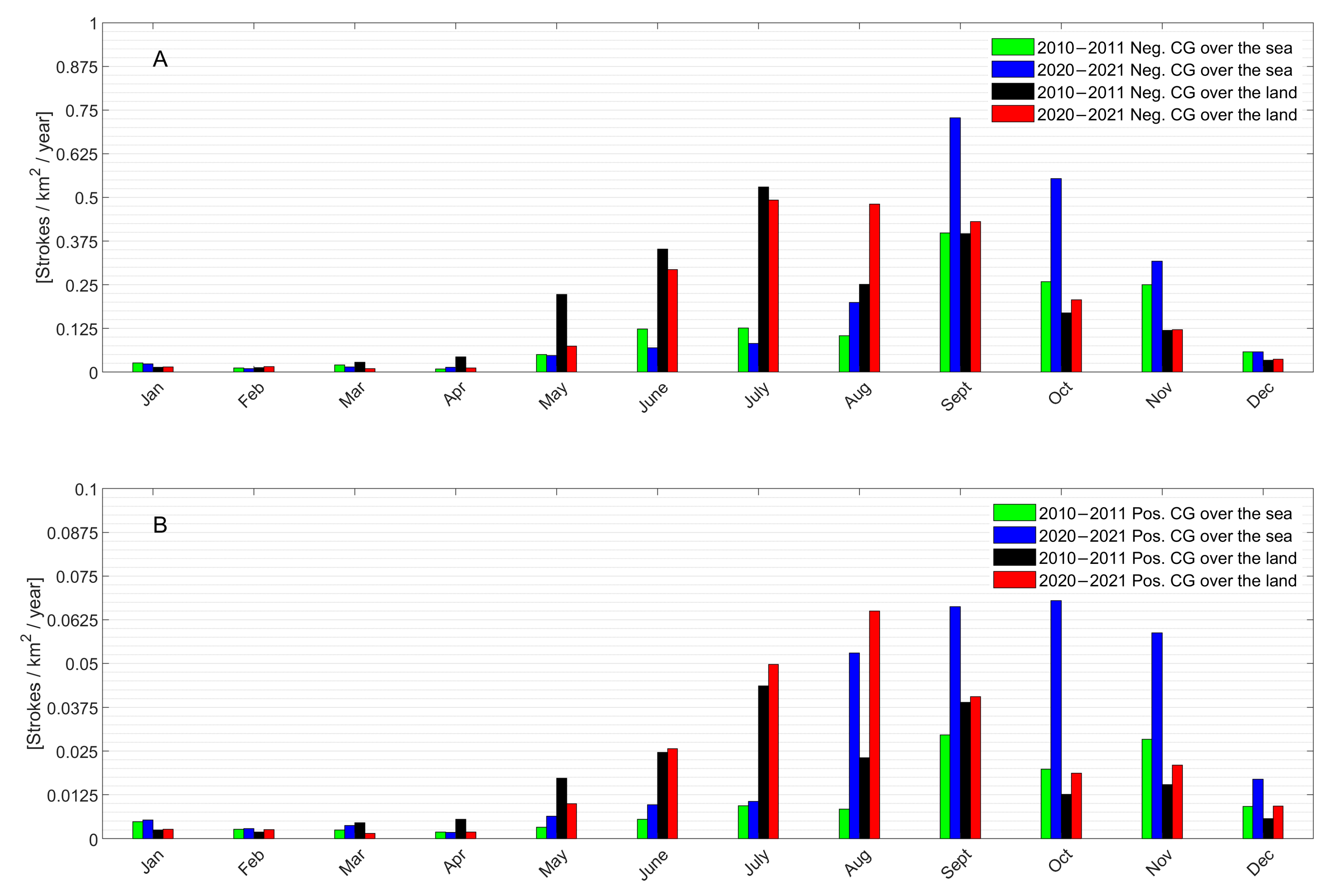 Applsci 15 11038 g004 Applsci 15 11038 g004