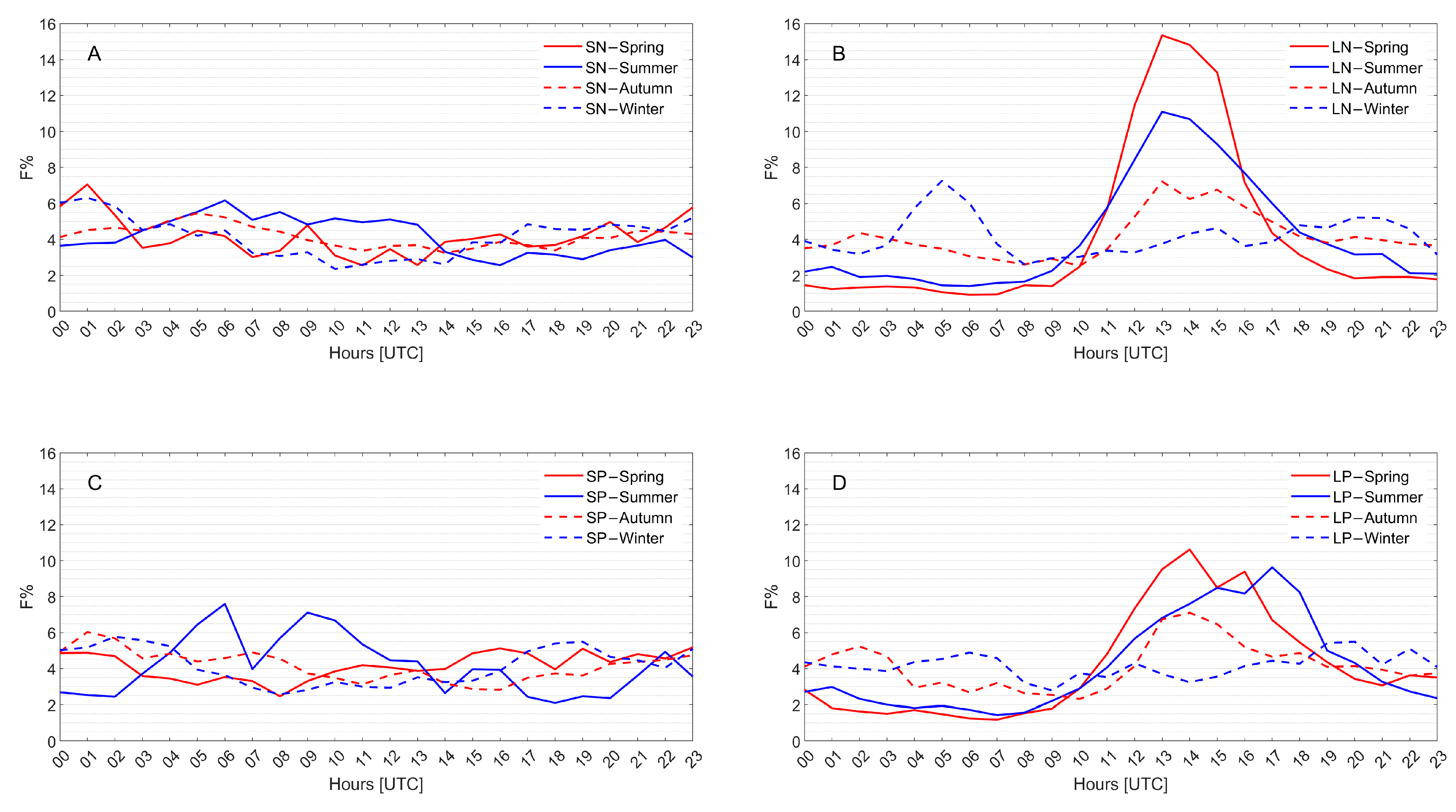 Applsci 15 11038 g006 Applsci 15 11038 g006