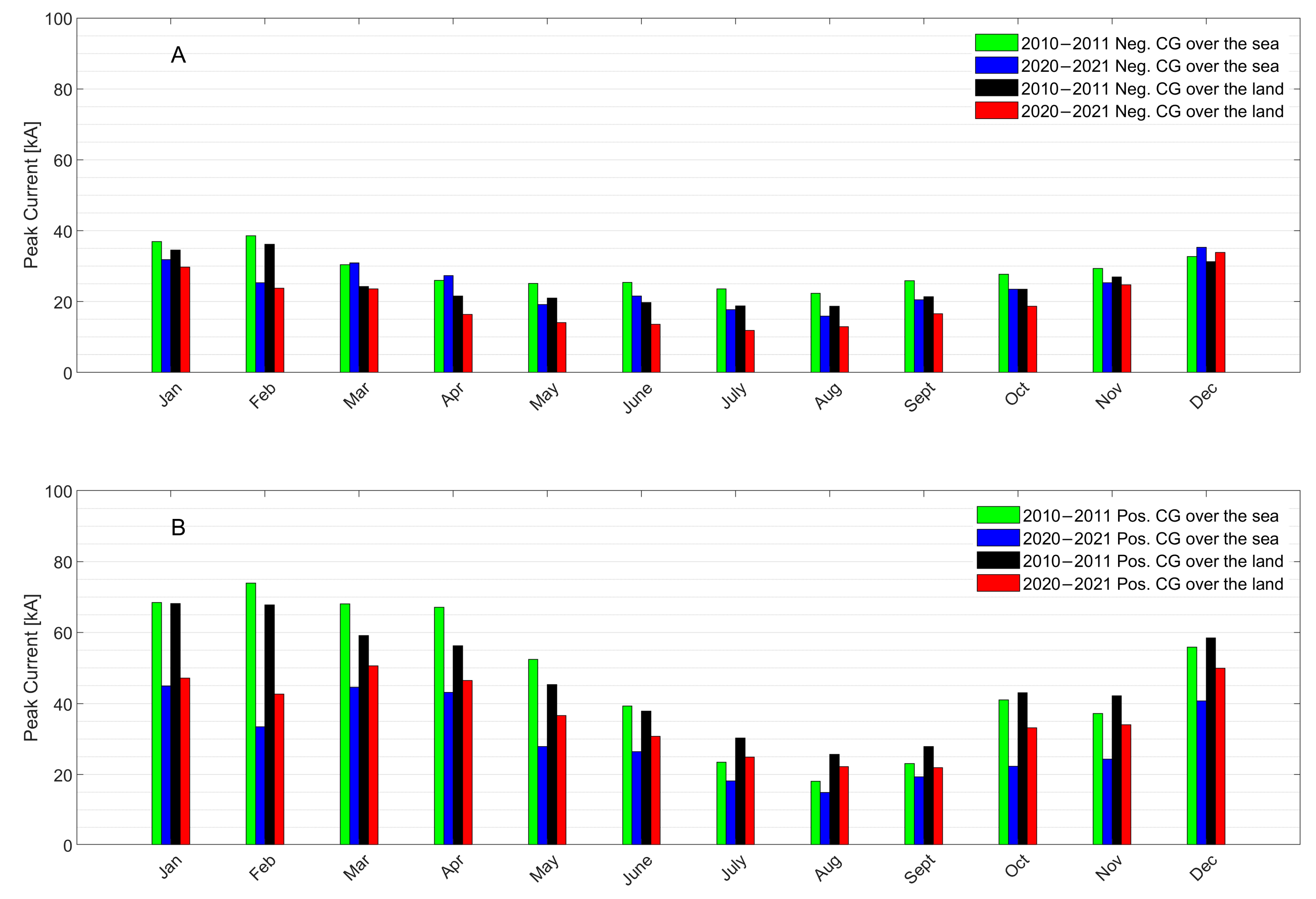 Applsci 15 11038 g010 Applsci 15 11038 g010