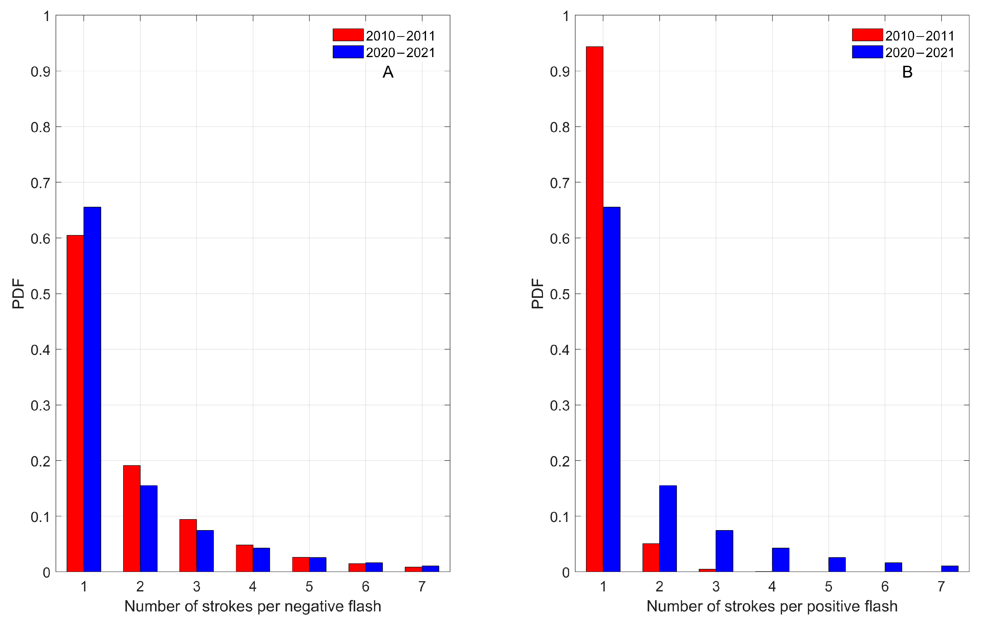 Applsci 15 11038 g011 Applsci 15 11038 g011