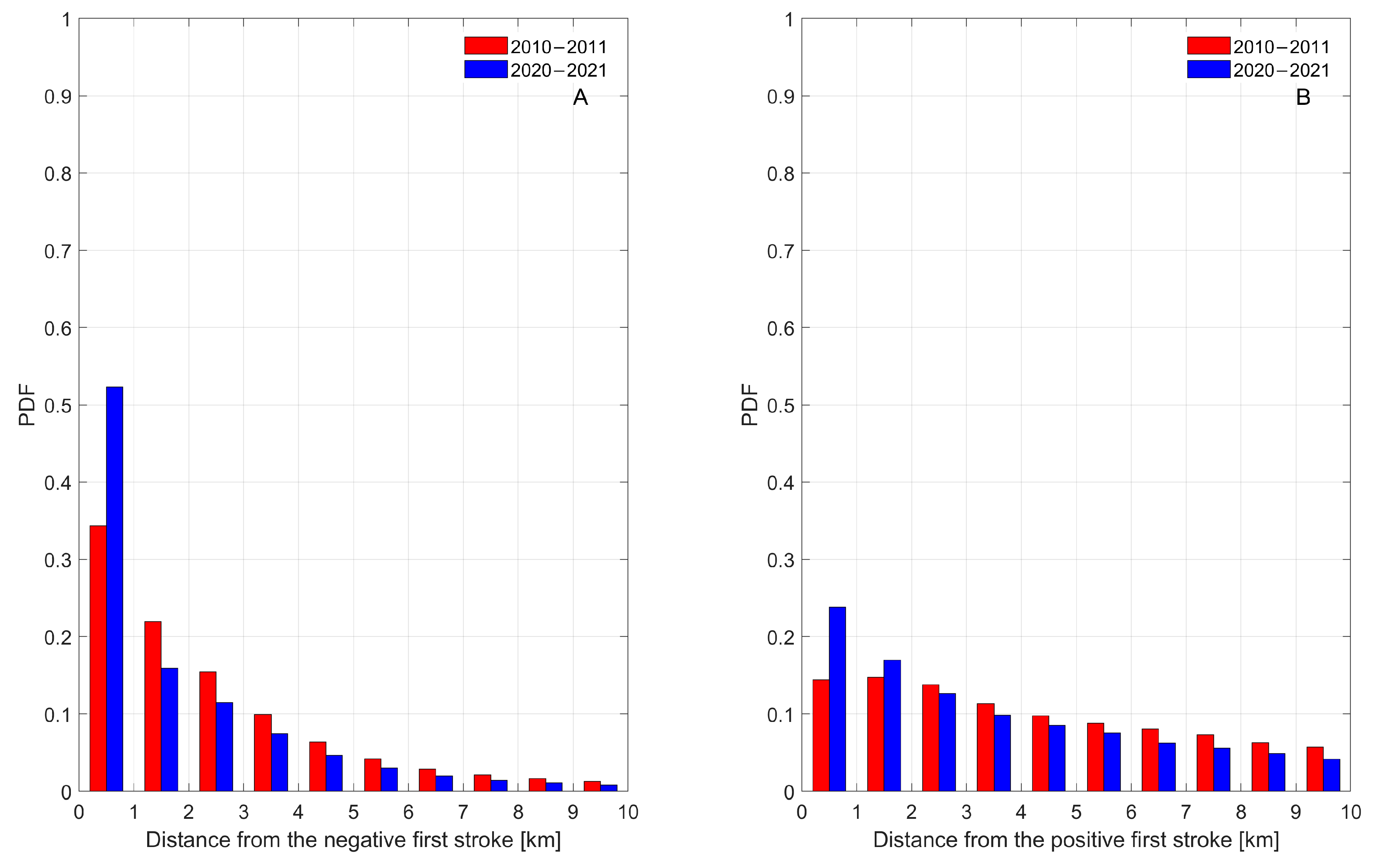 Applsci 15 11038 g012 Applsci 15 11038 g012