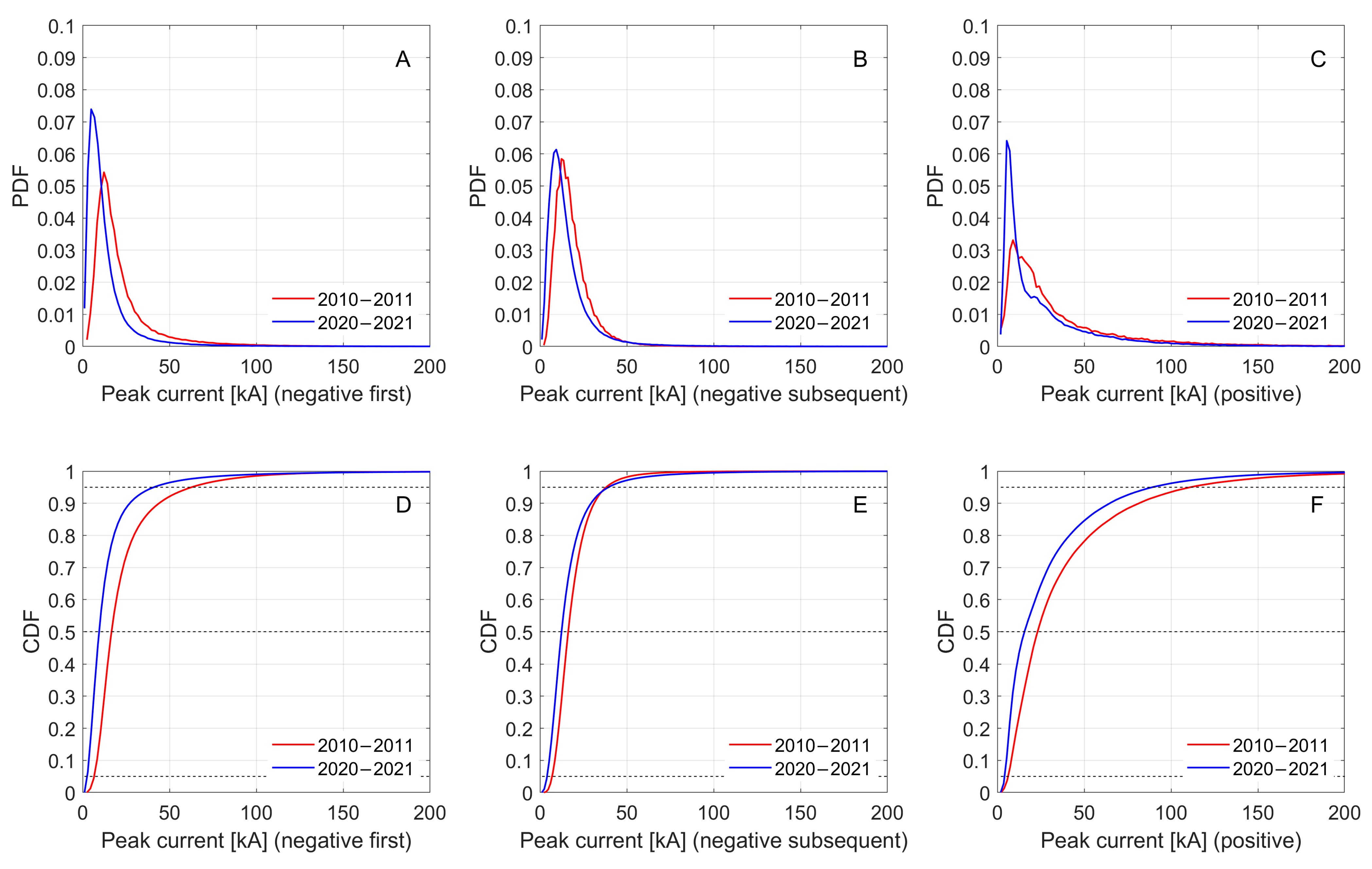 Applsci 15 11038 g013 Applsci 15 11038 g013