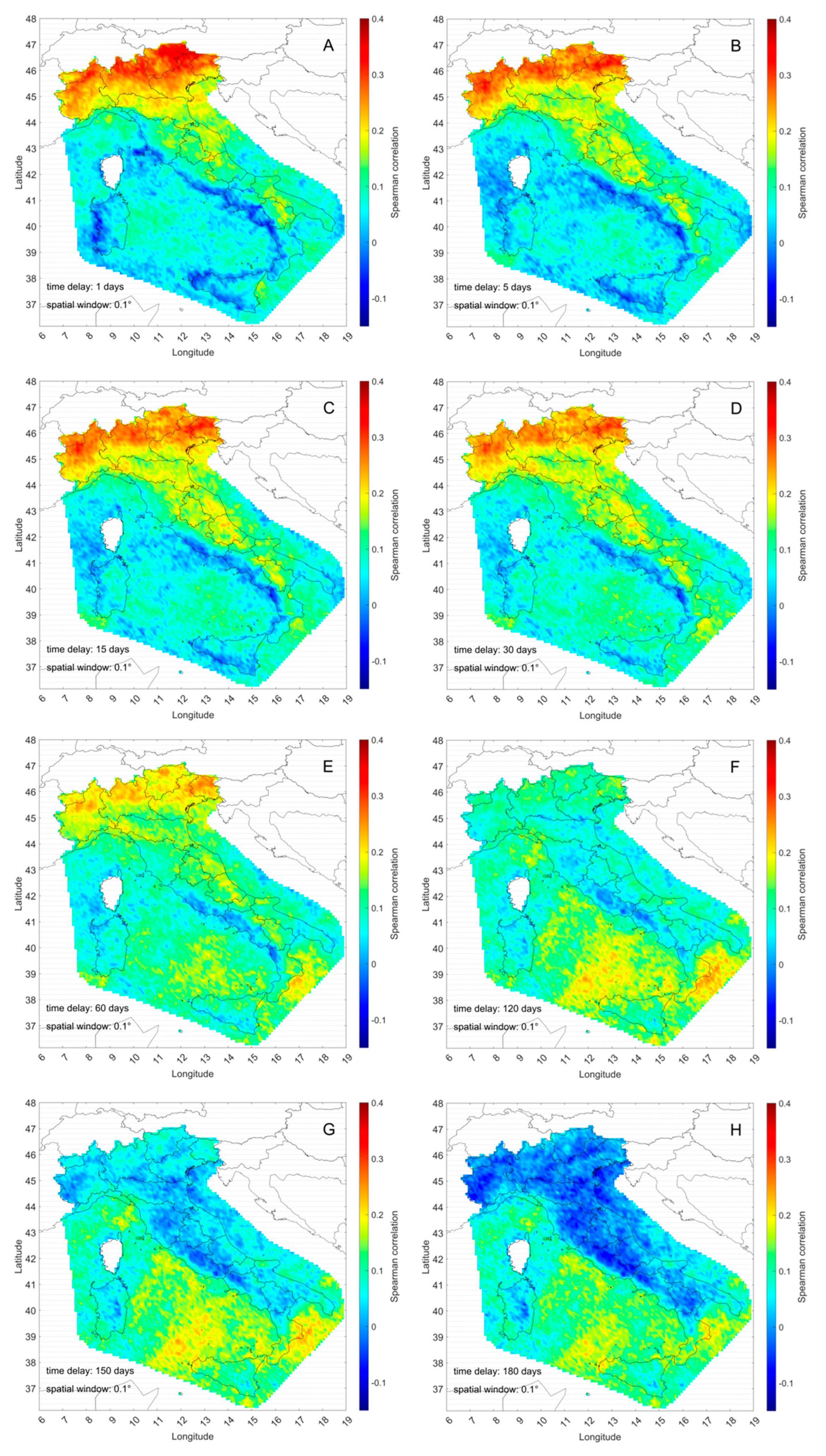 Applsci 15 11038 g015 Applsci 15 11038 g015