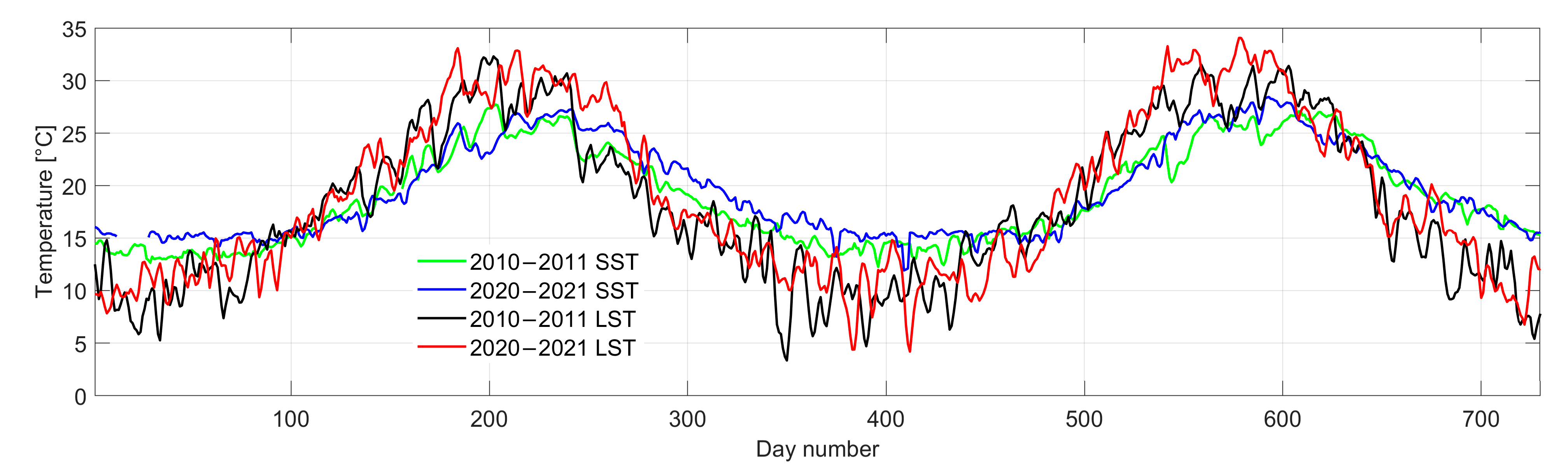 Applsci 15 11038 g020 Applsci 15 11038 g020