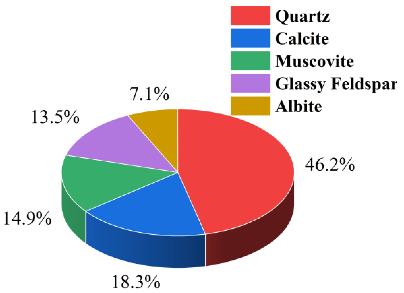 Applsci 15 11039 g002