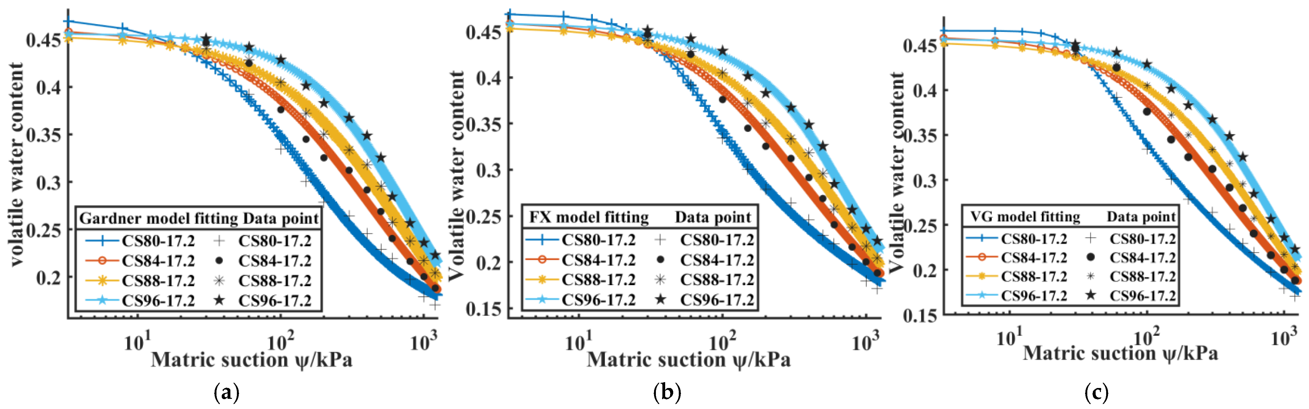 Applsci 15 11039 g005