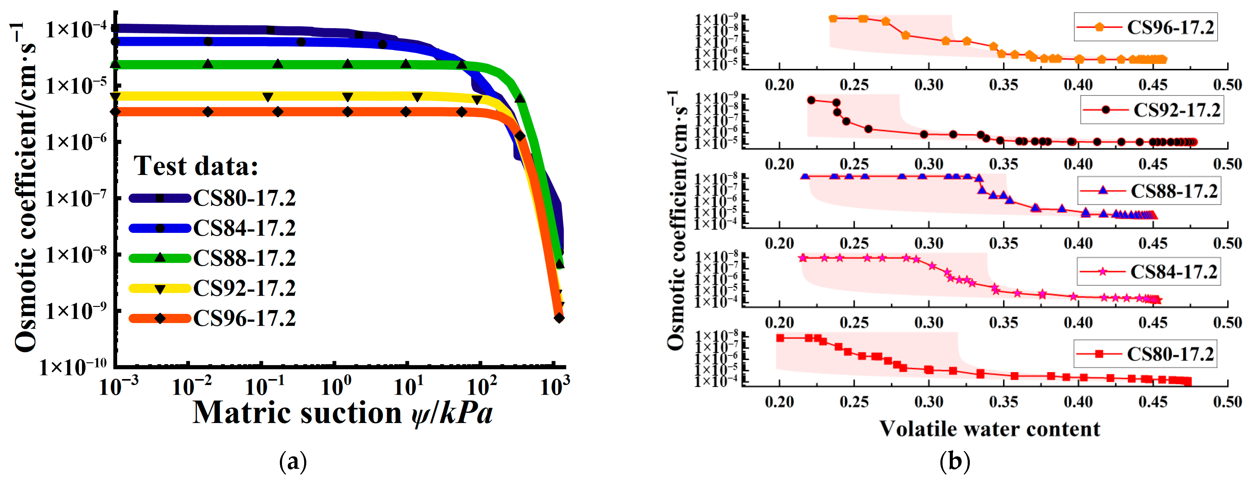 Applsci 15 11039 g009