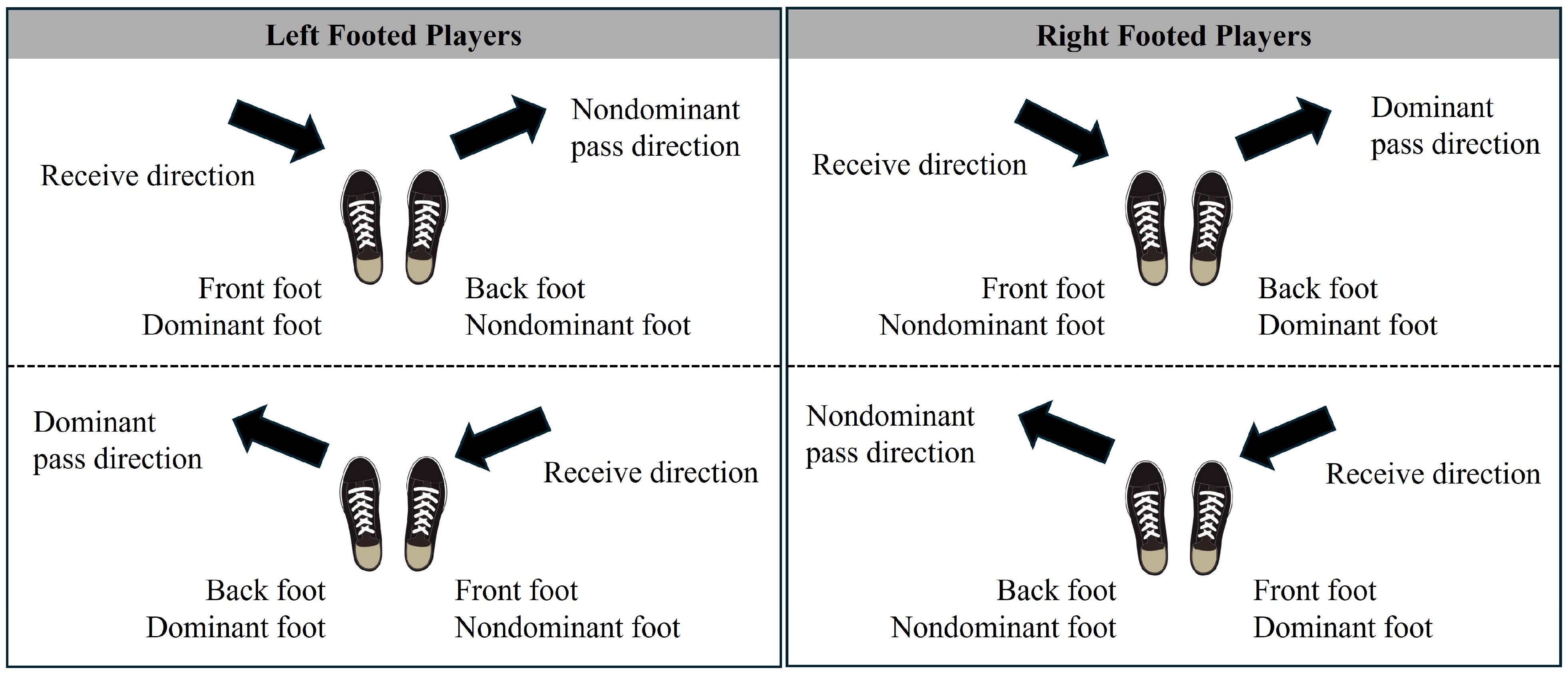Applsci 15 11045 g002