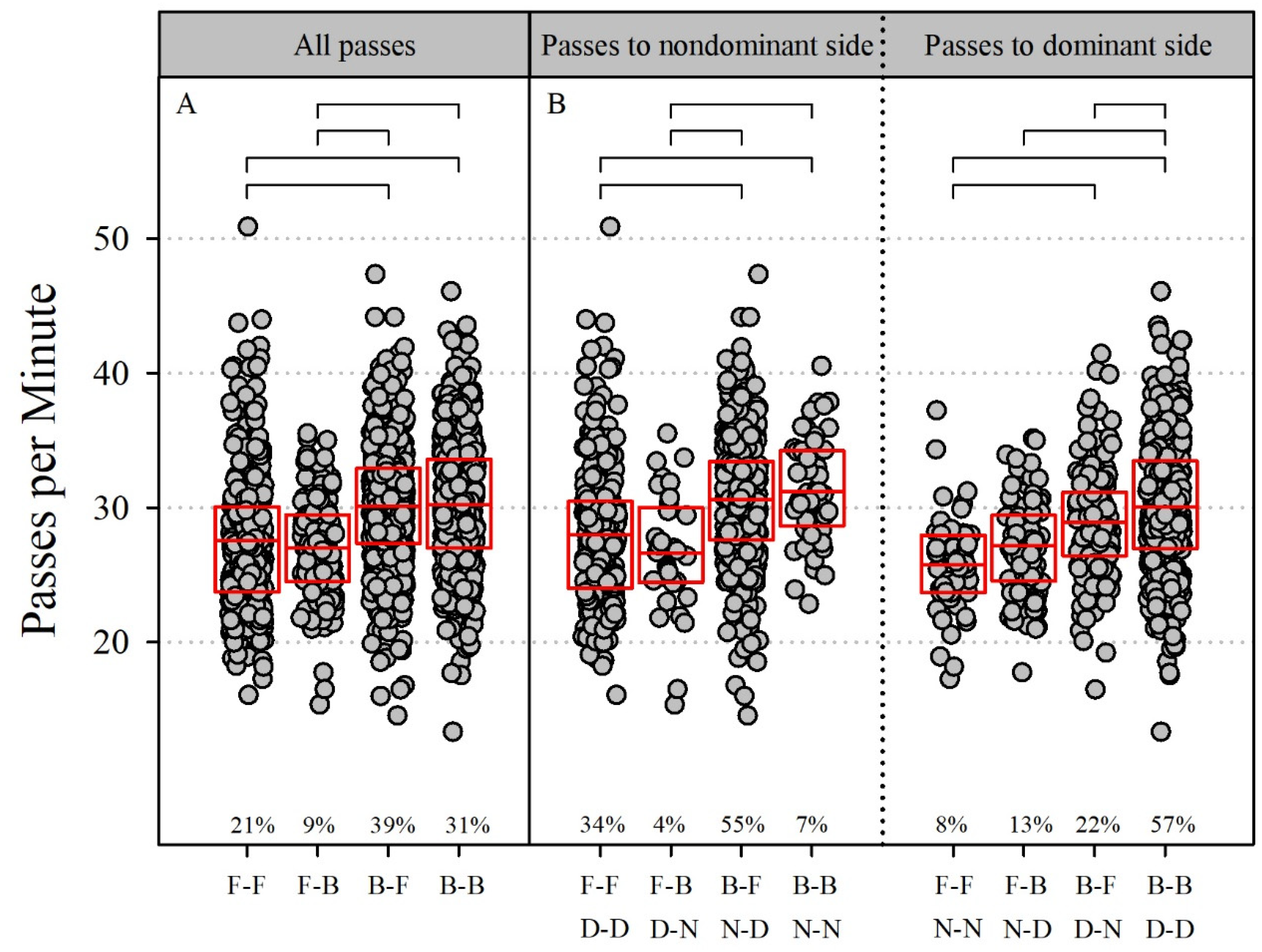 Applsci 15 11045 g004