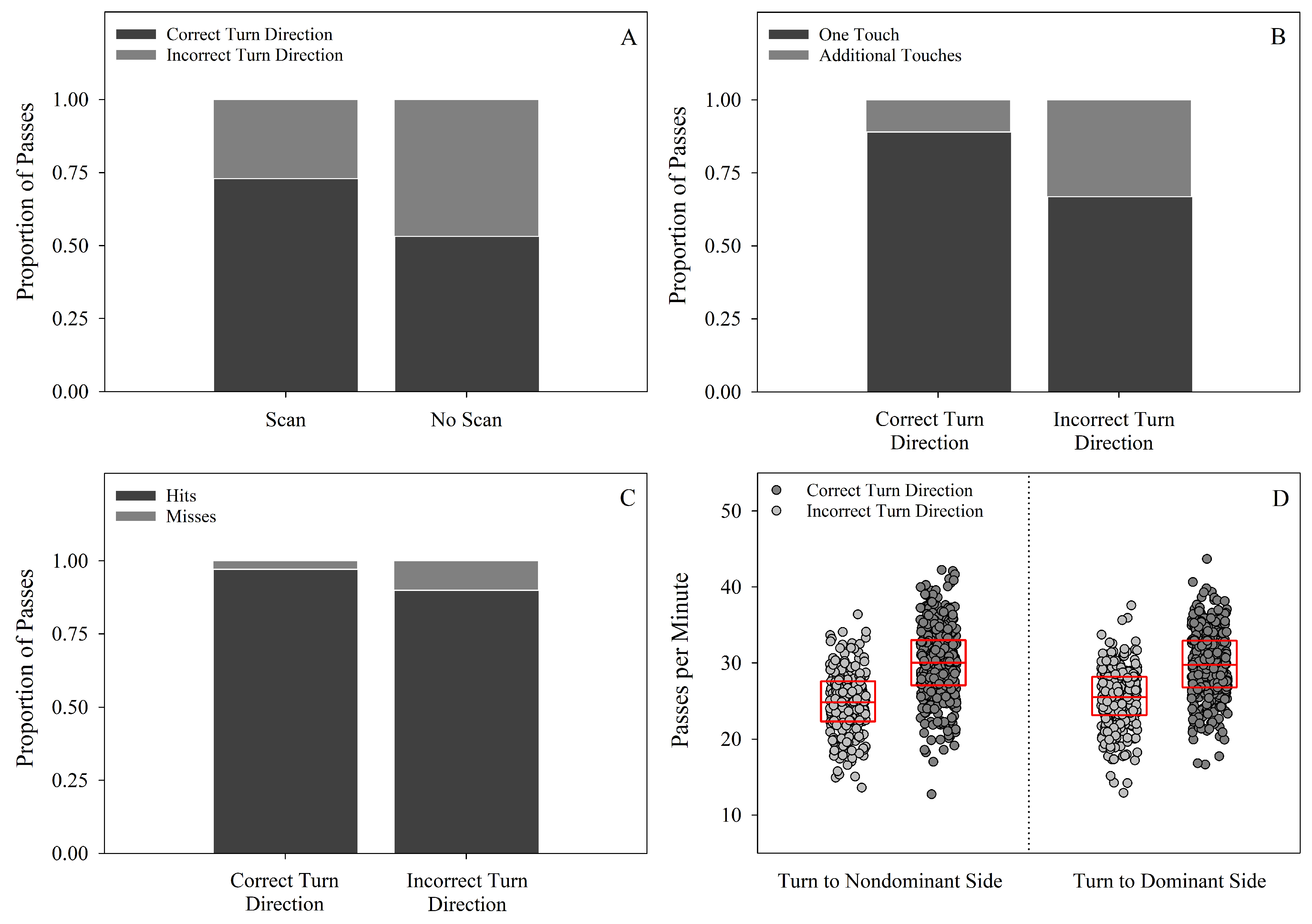 Applsci 15 11045 g005