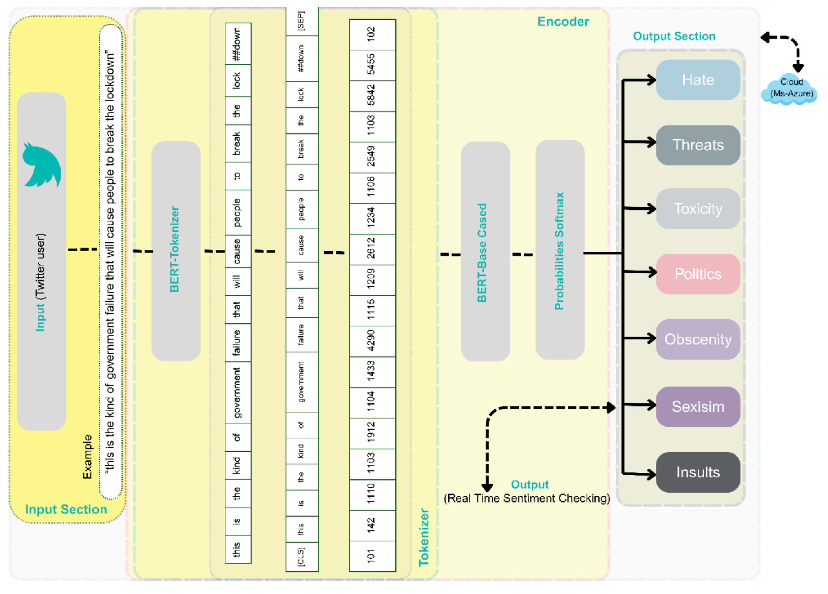 Applsci 15 11046 g001